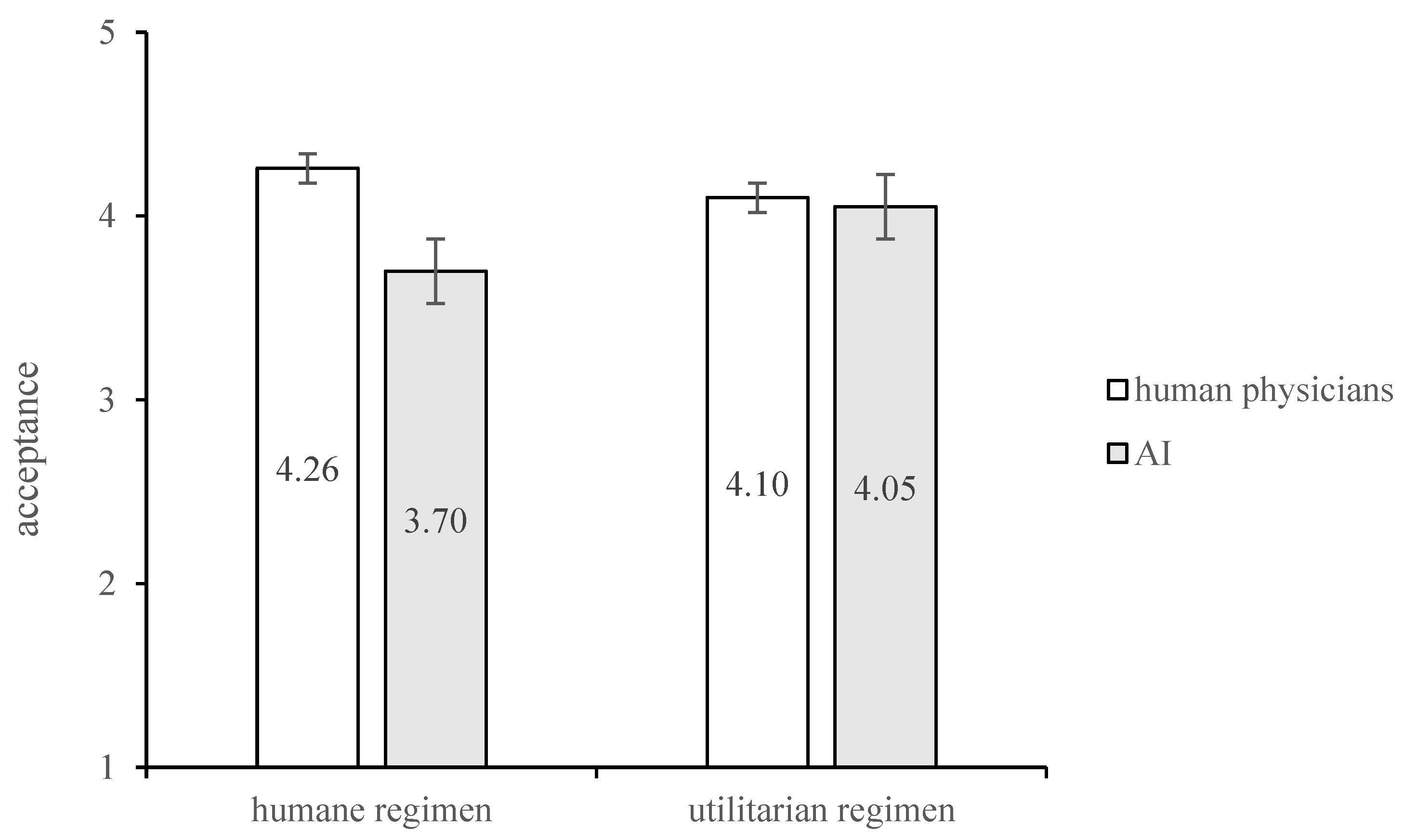 Applsci 12 00110 g002 550