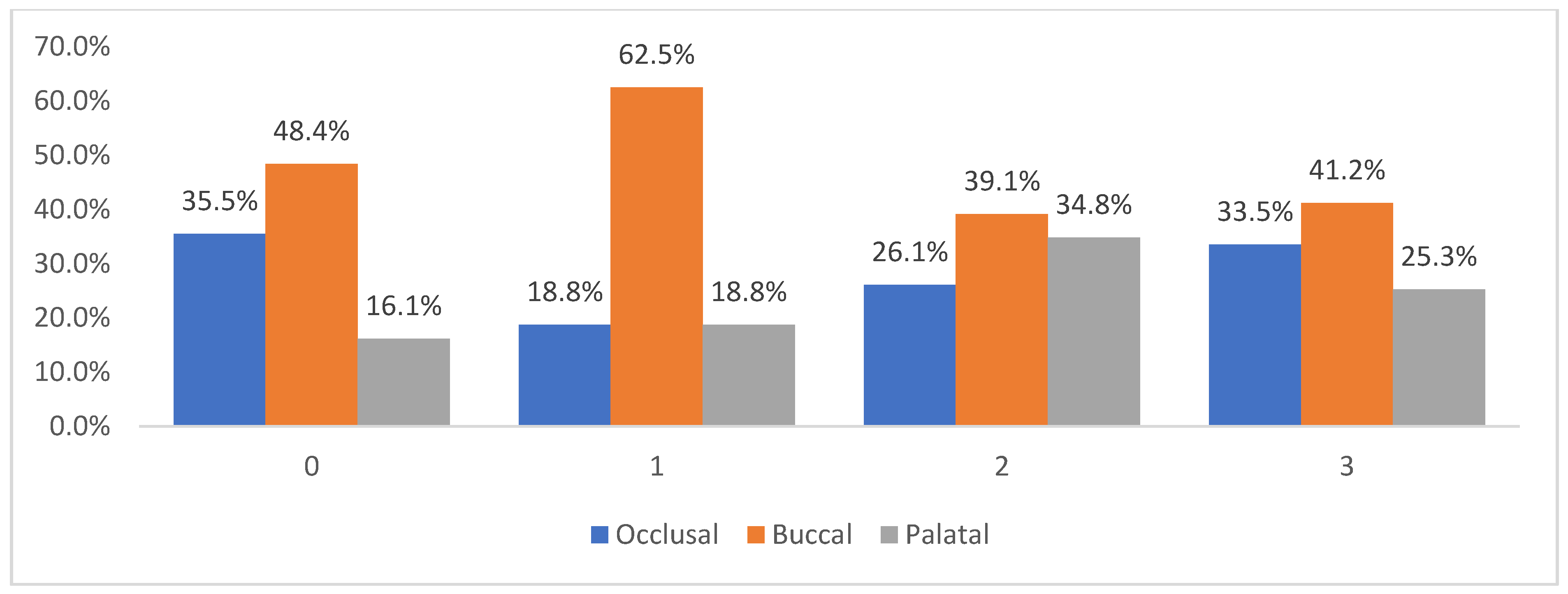 Applsci 12 00112 g004