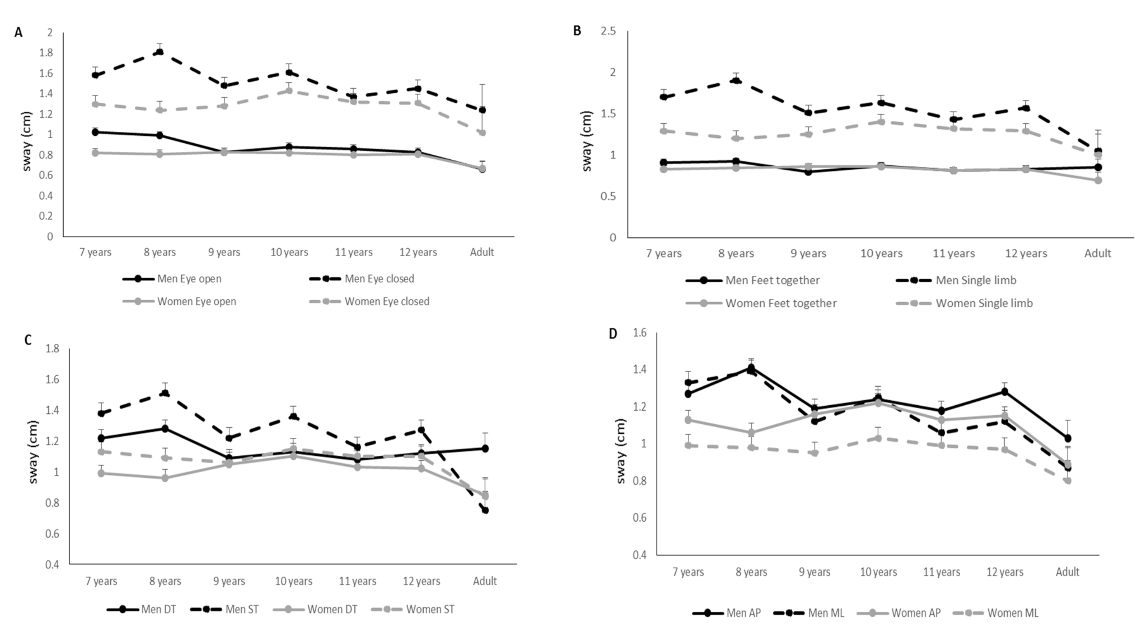 Applsci 12 00113 g001a 550