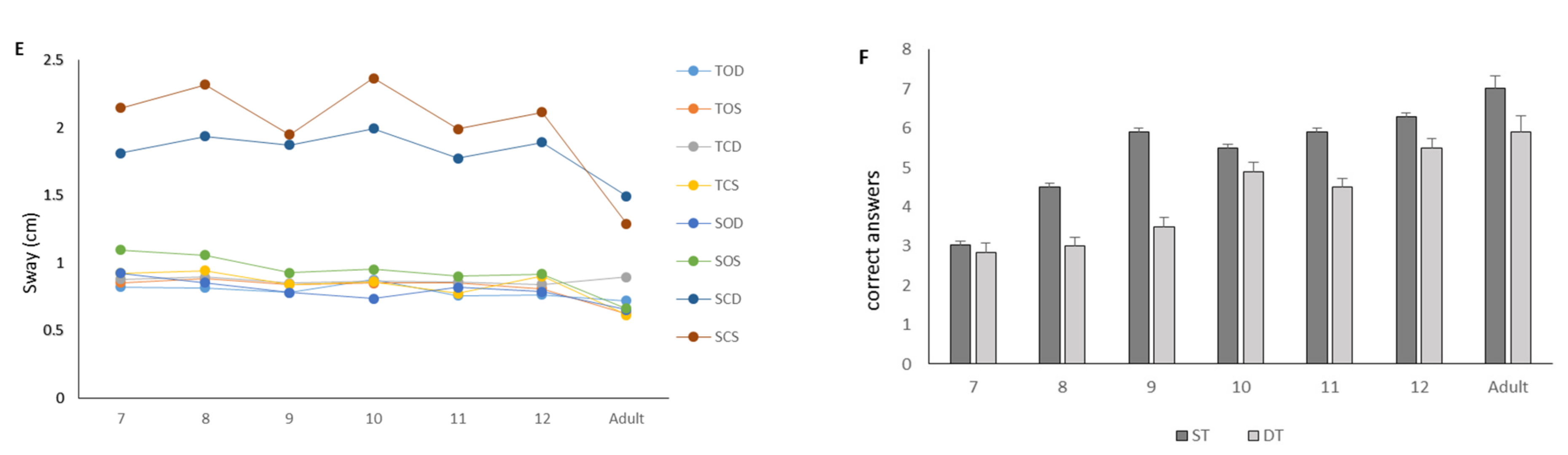 Applsci 12 00113 g001b 550