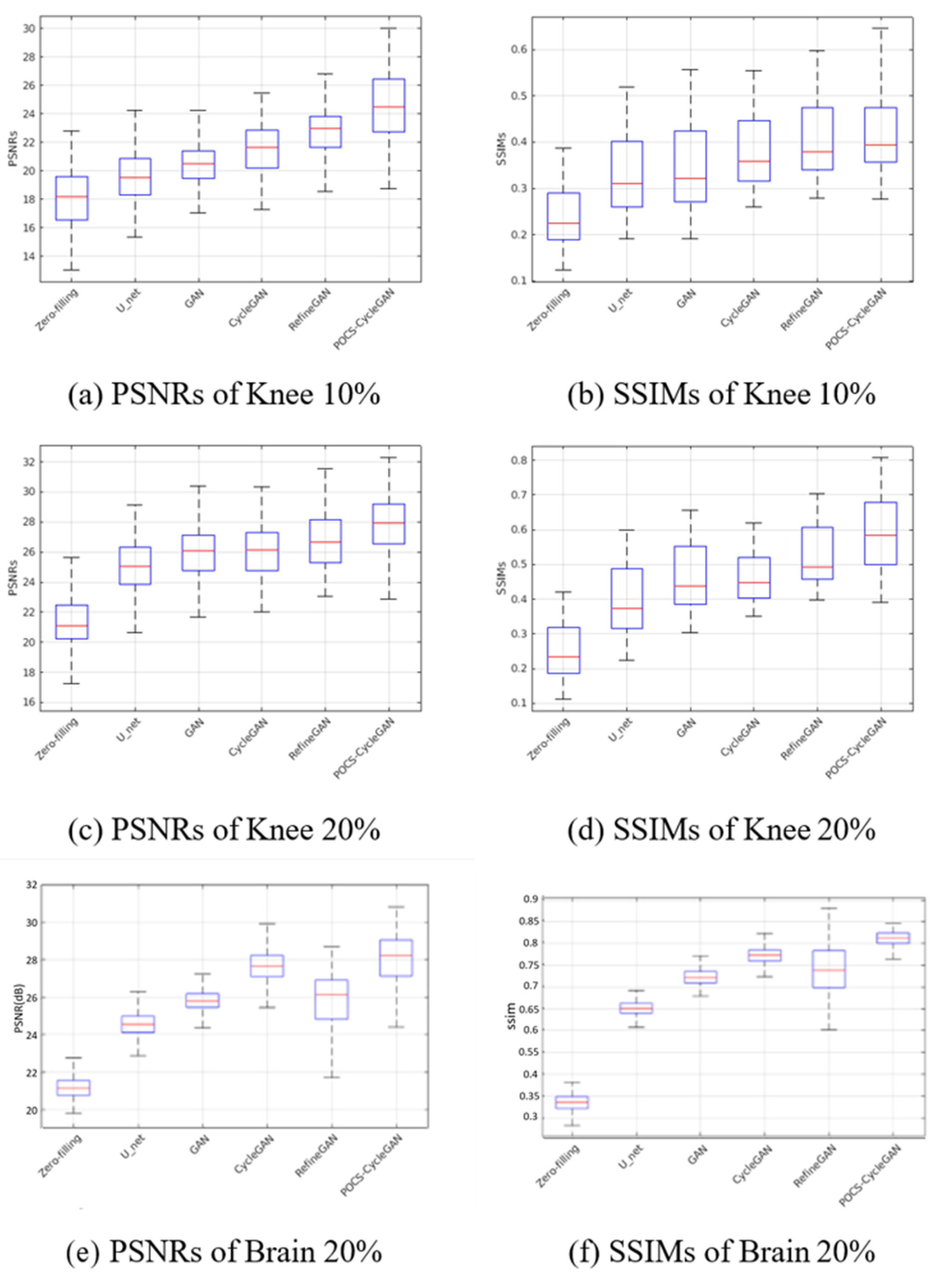 Applsci 12 00114 g005 550