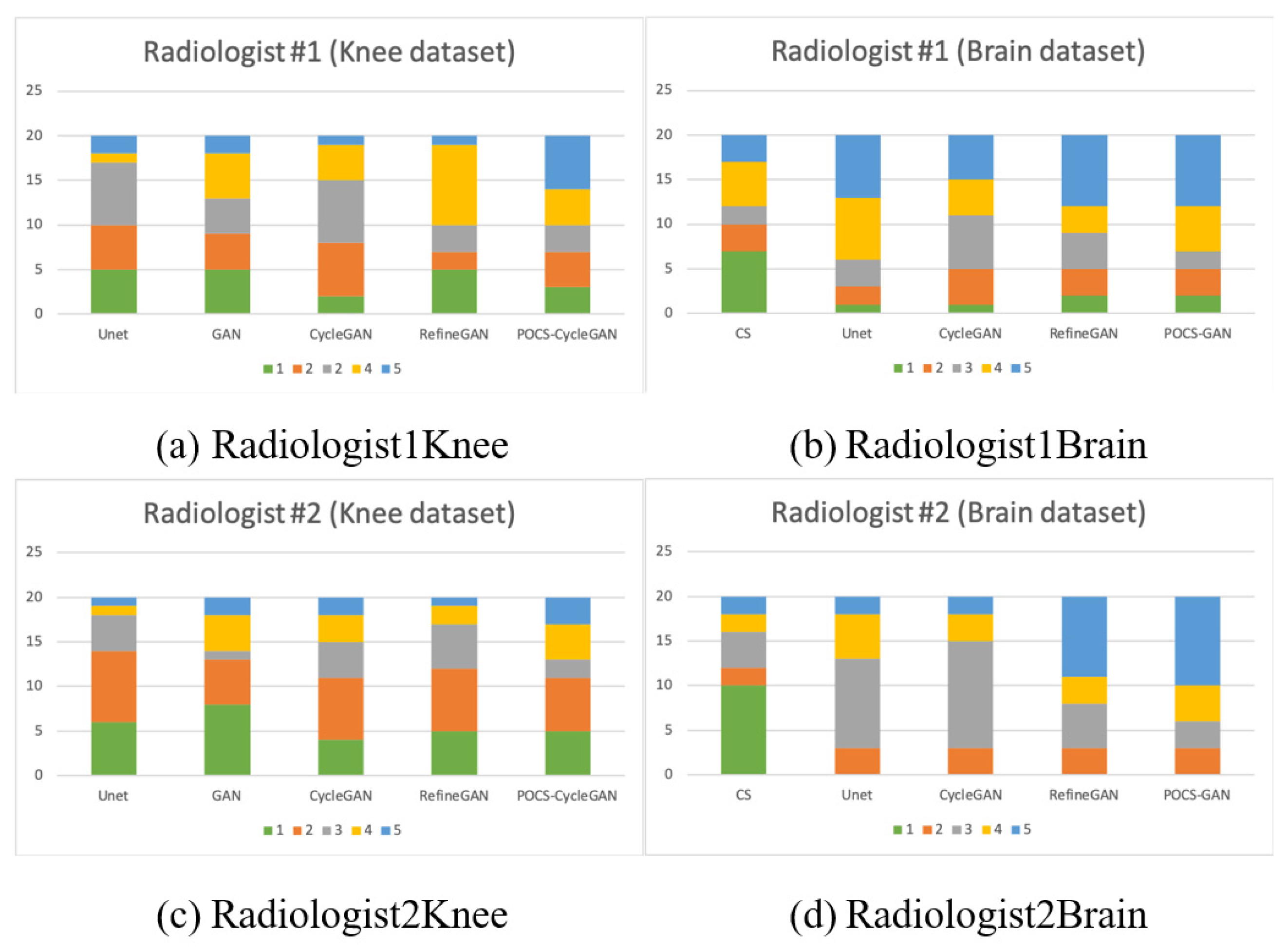 Applsci 12 00114 g009 550