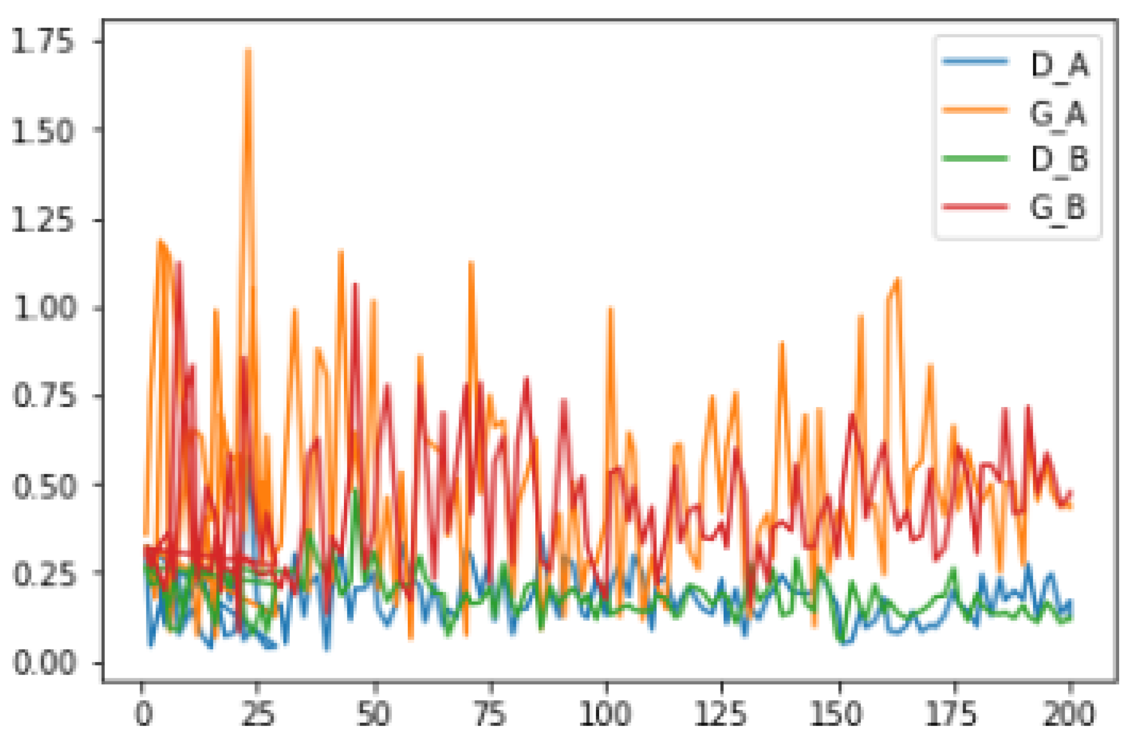 Applsci 12 00114 g010 550