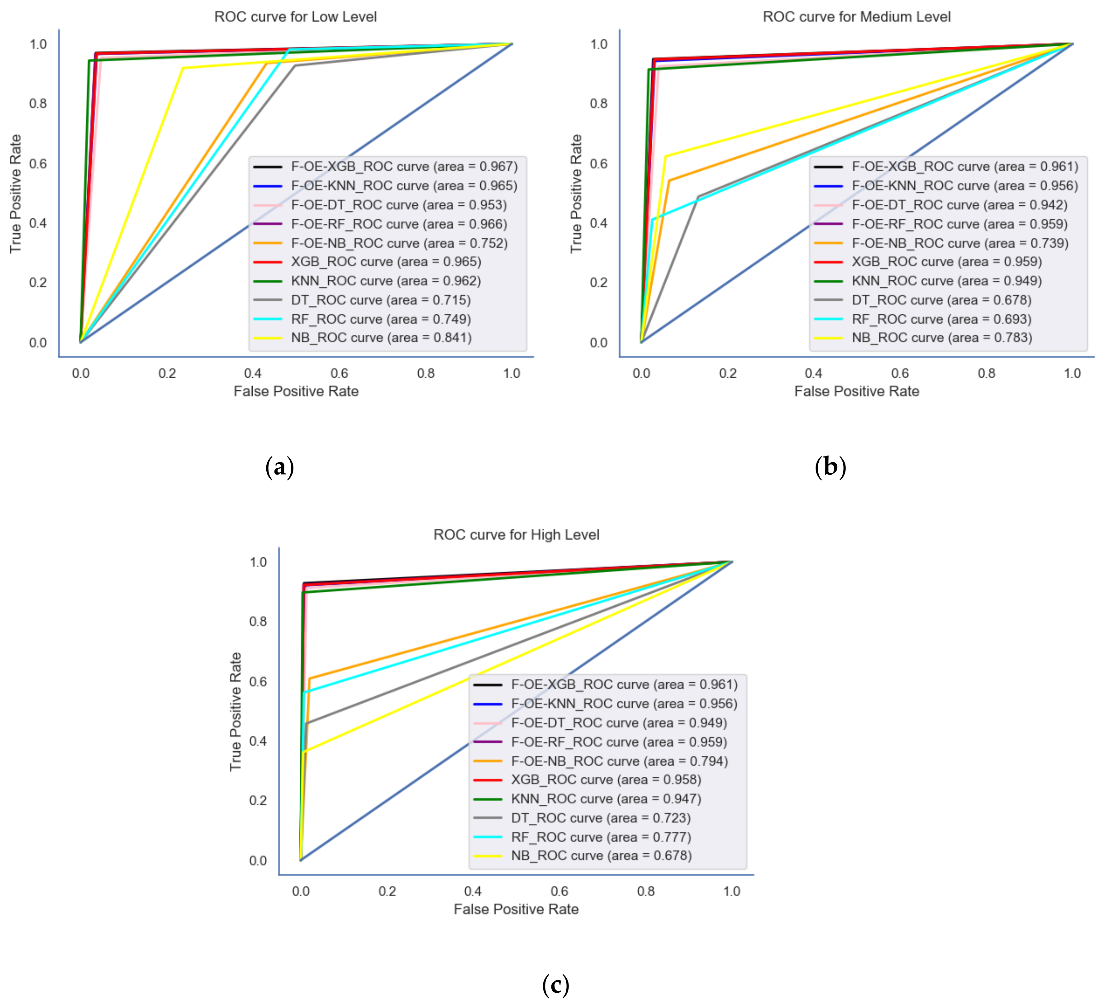 Applsci 12 00115 g007 550