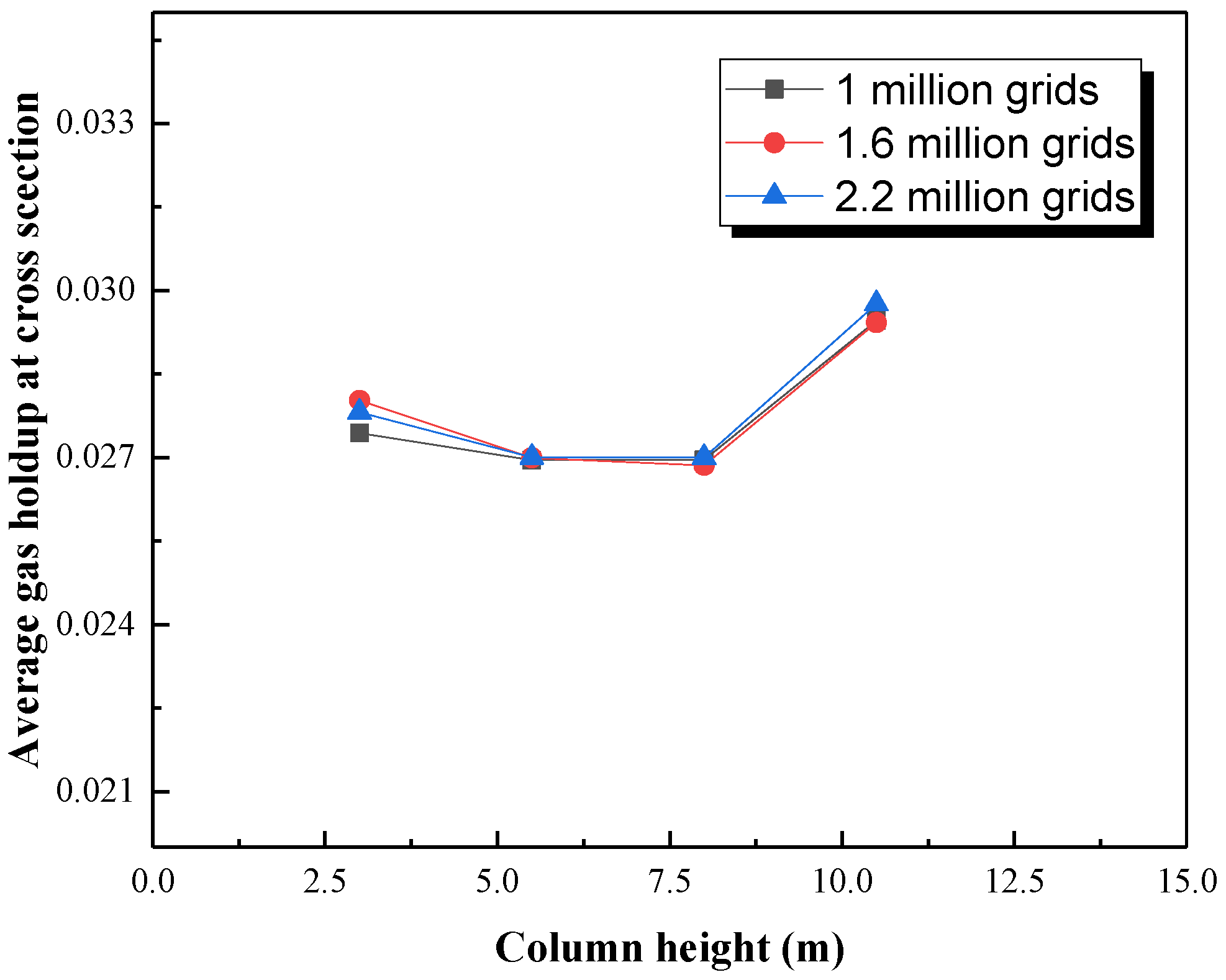 Applsci 12 00117 g003