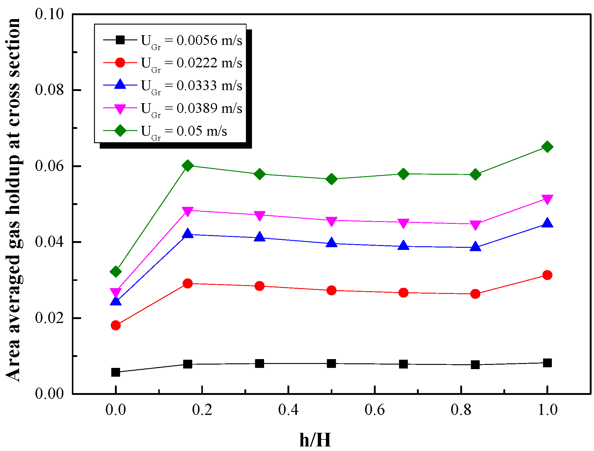 Applsci 12 00117 g006
