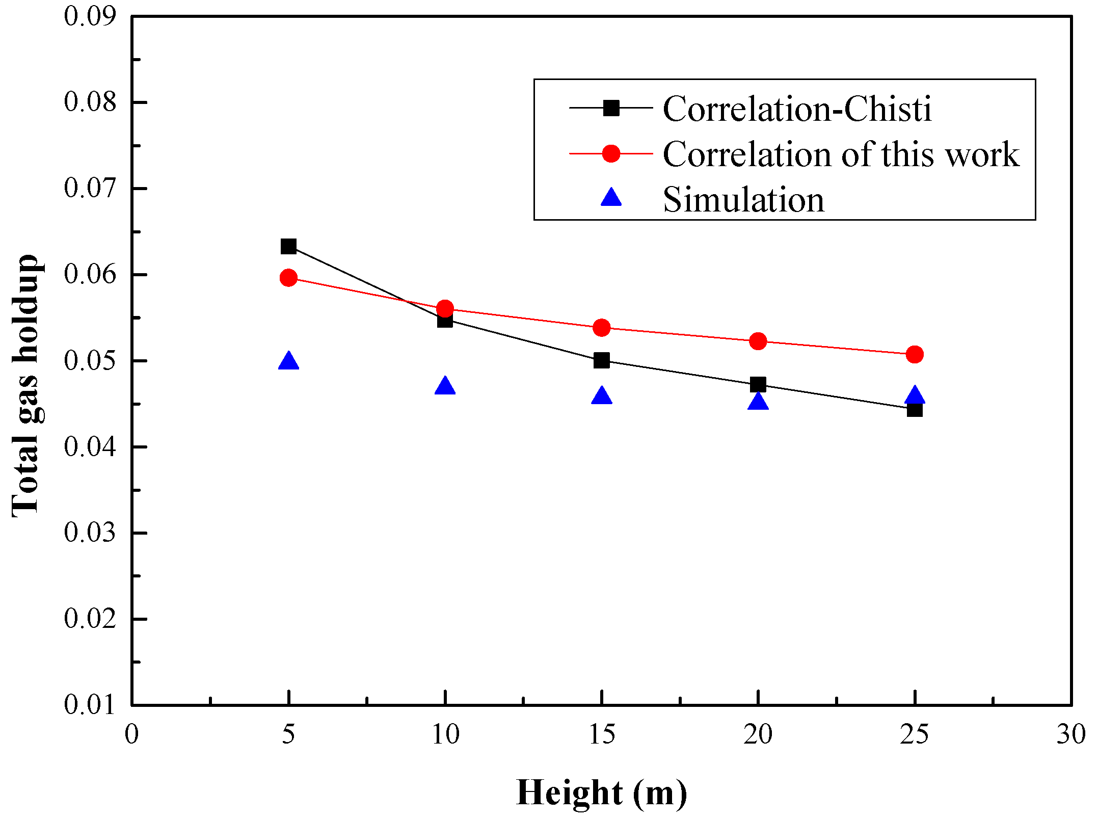 Applsci 12 00117 g009