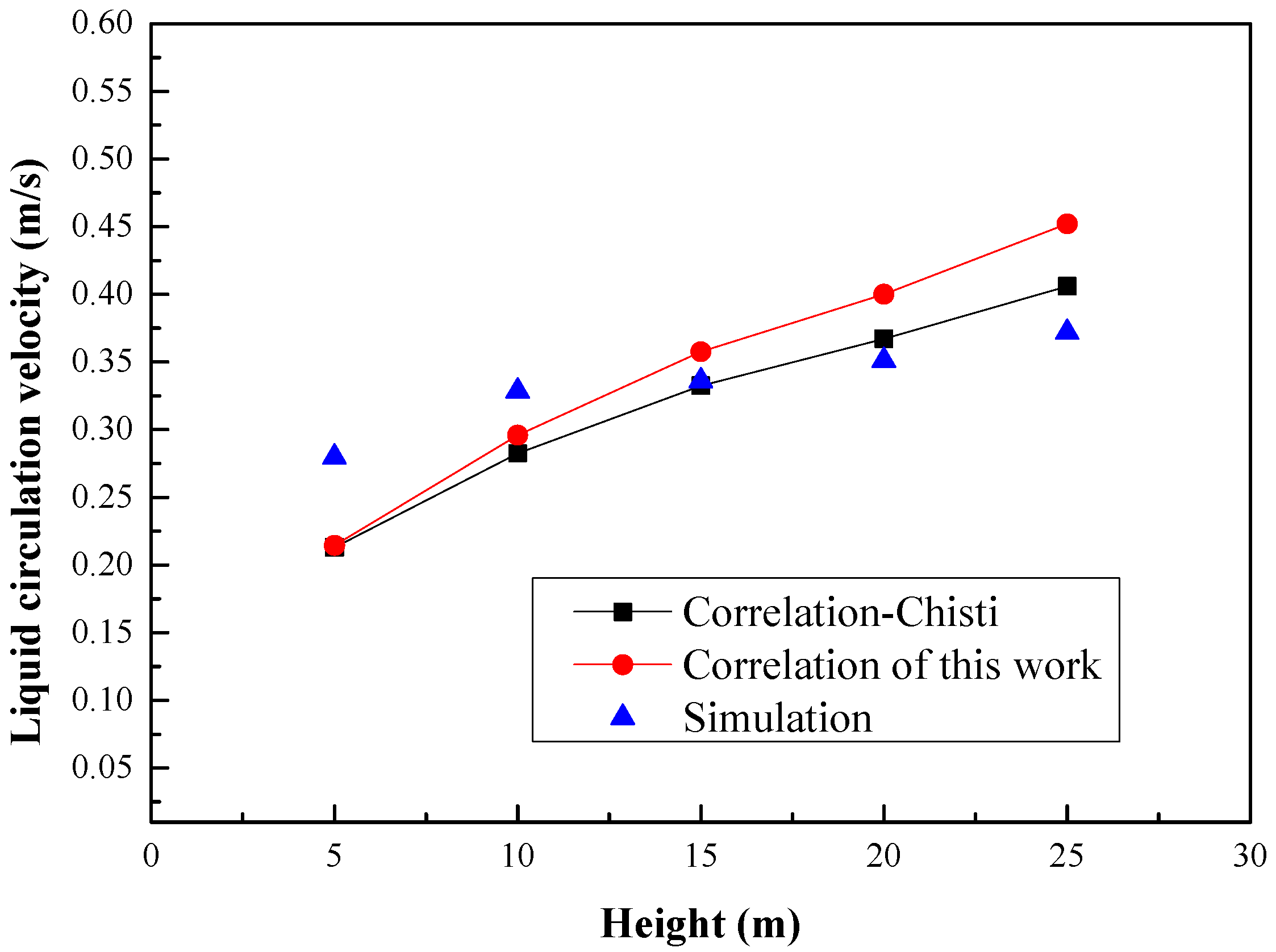 Applsci 12 00117 g013