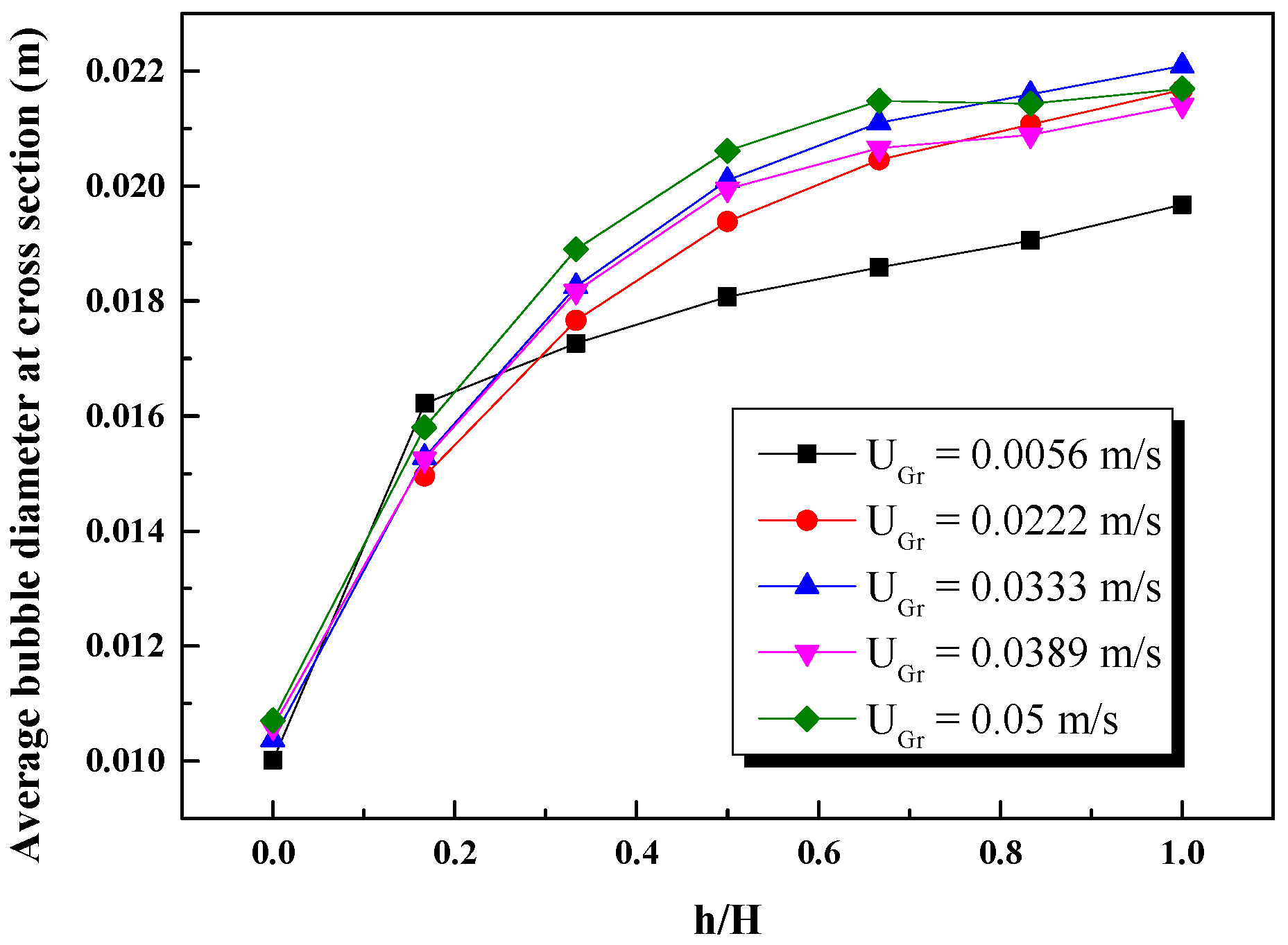 Applsci 12 00117 g016