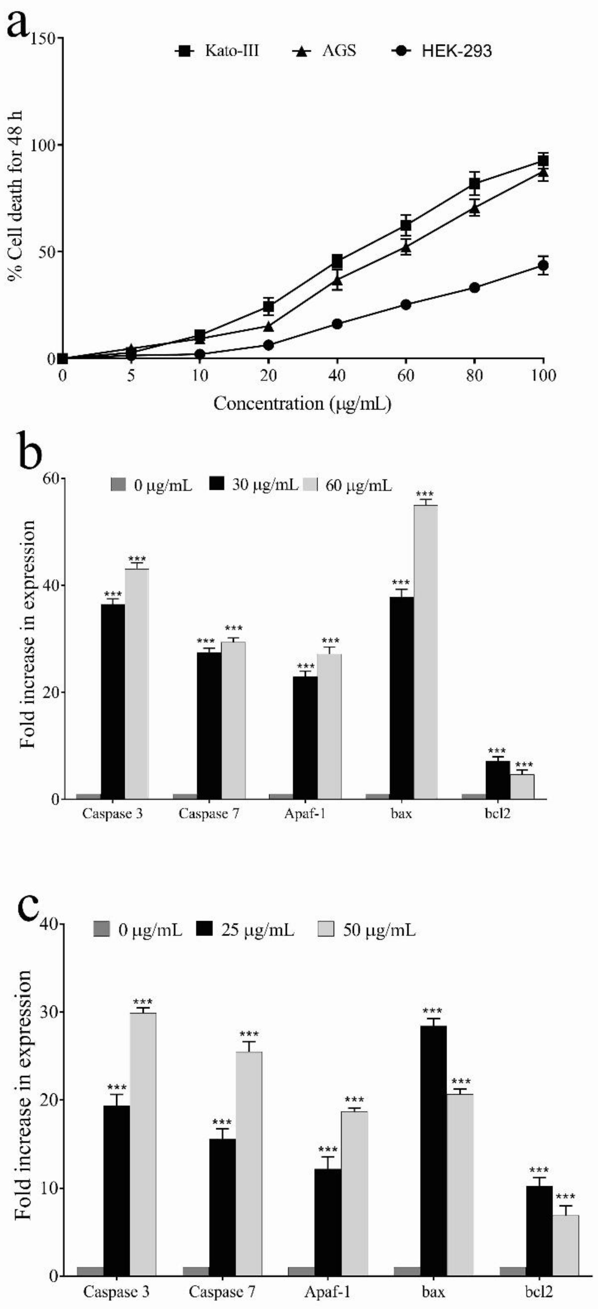 Applsci 12 00120 g001