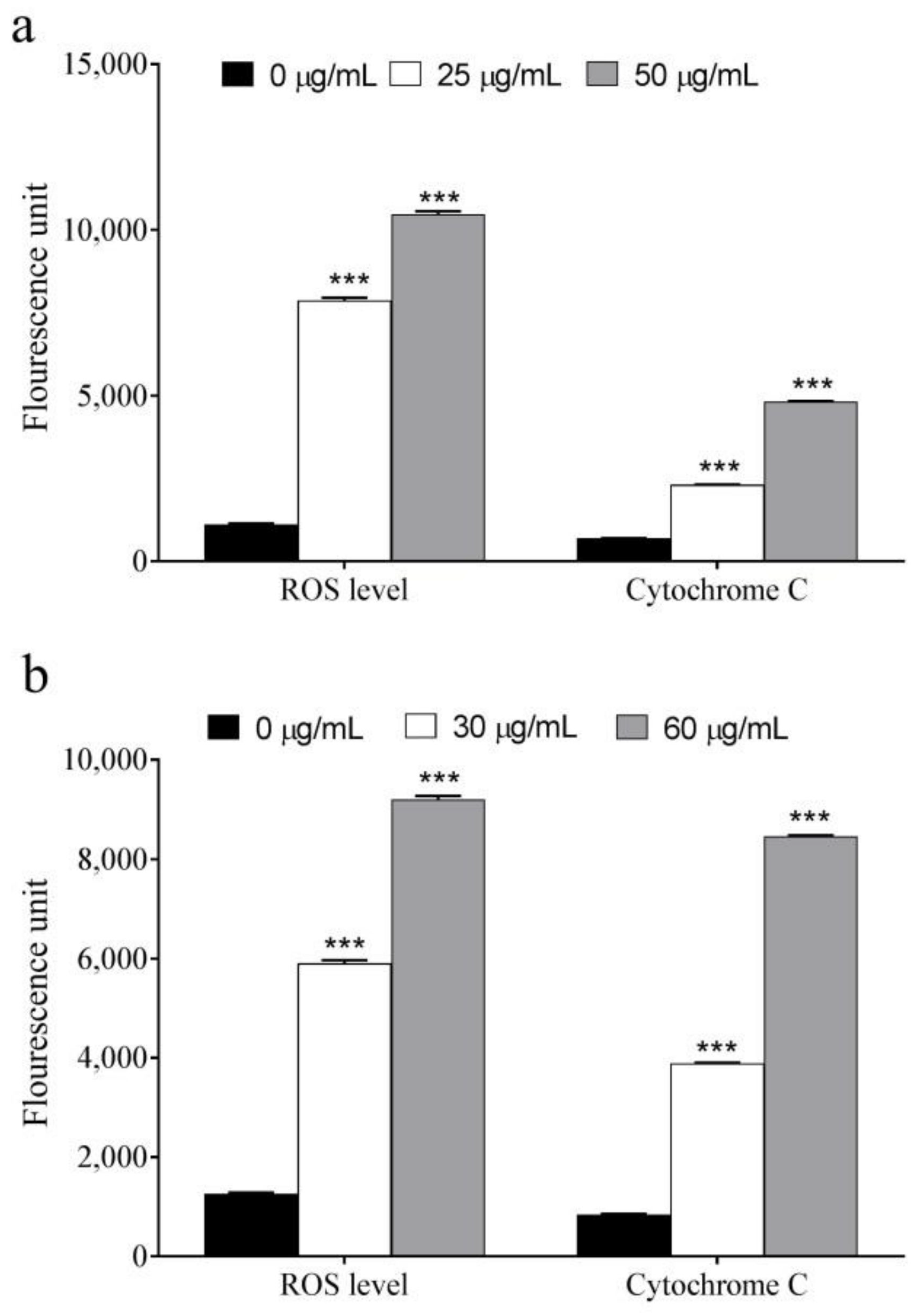 Applsci 12 00120 g002