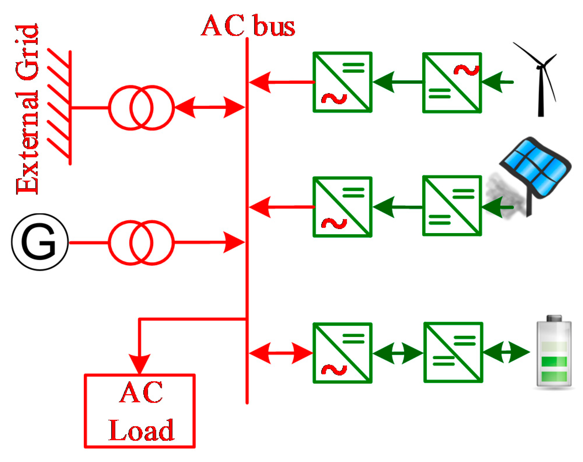 Applsci 12 00121 g006 550