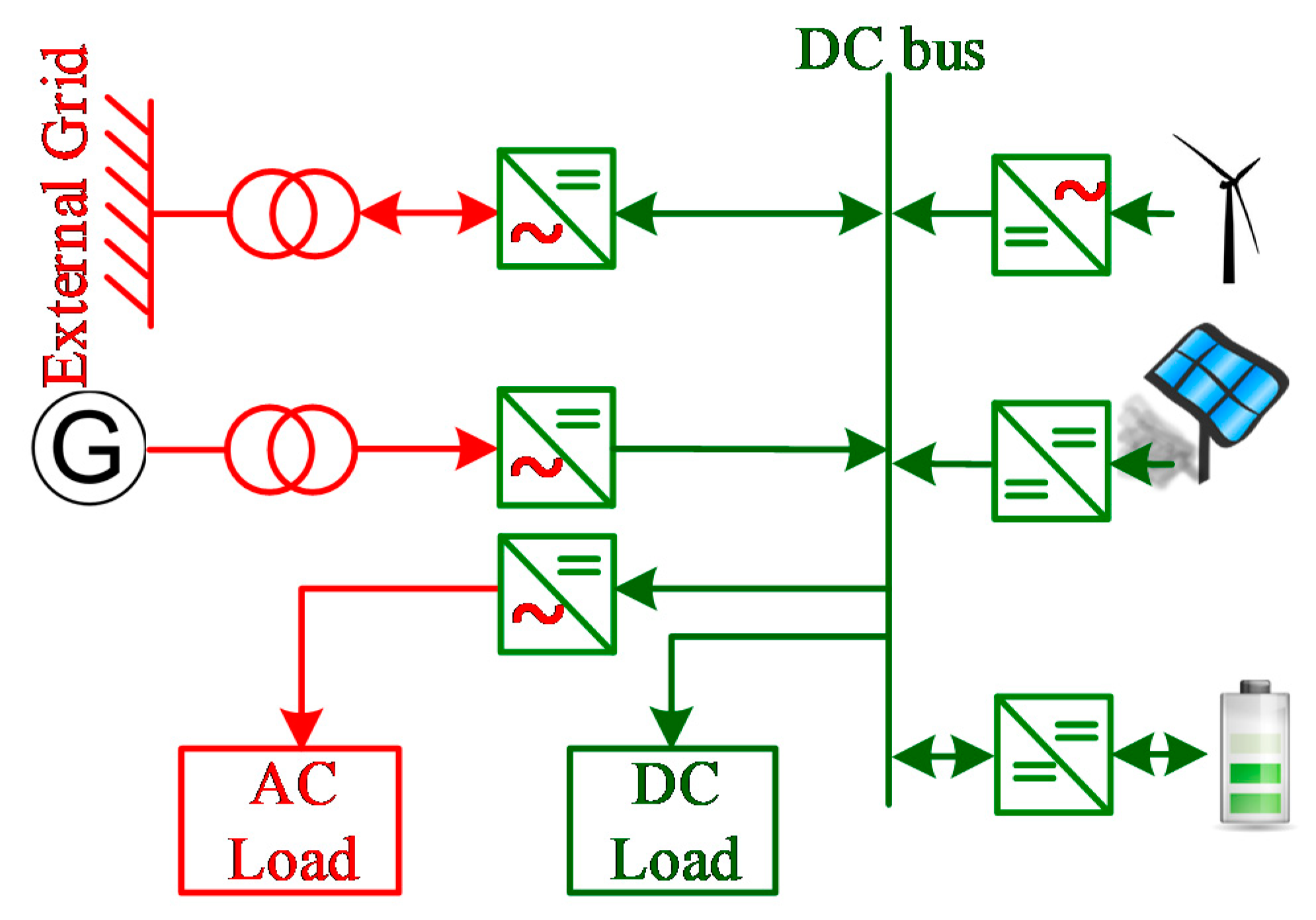 Applsci 12 00121 g007 550