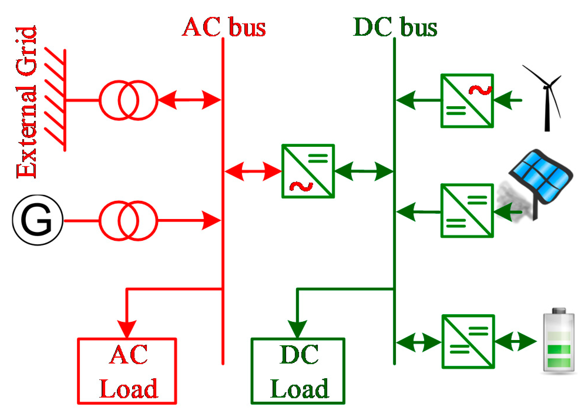 Applsci 12 00121 g008 550
