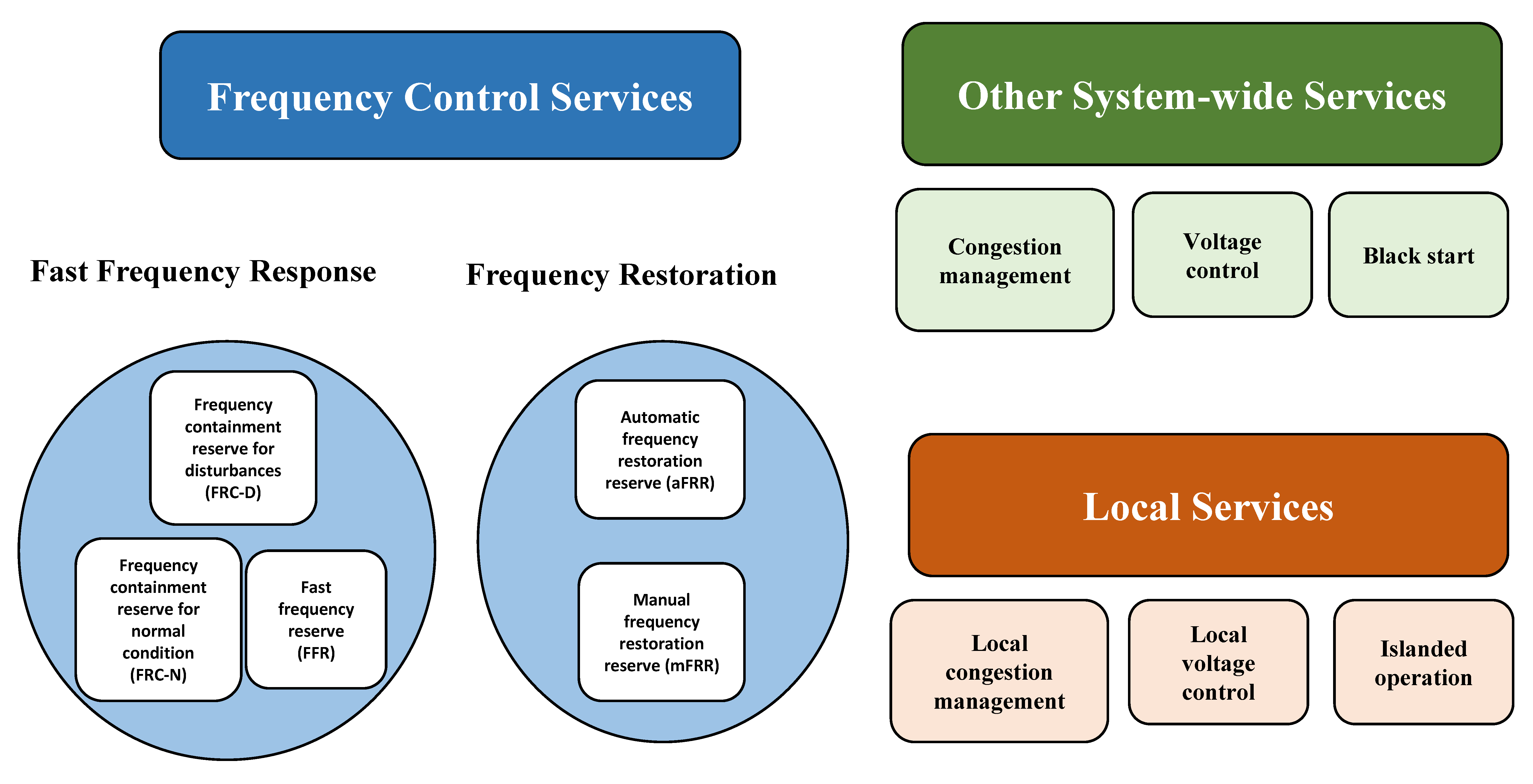 Applsci 12 00121 g011 550