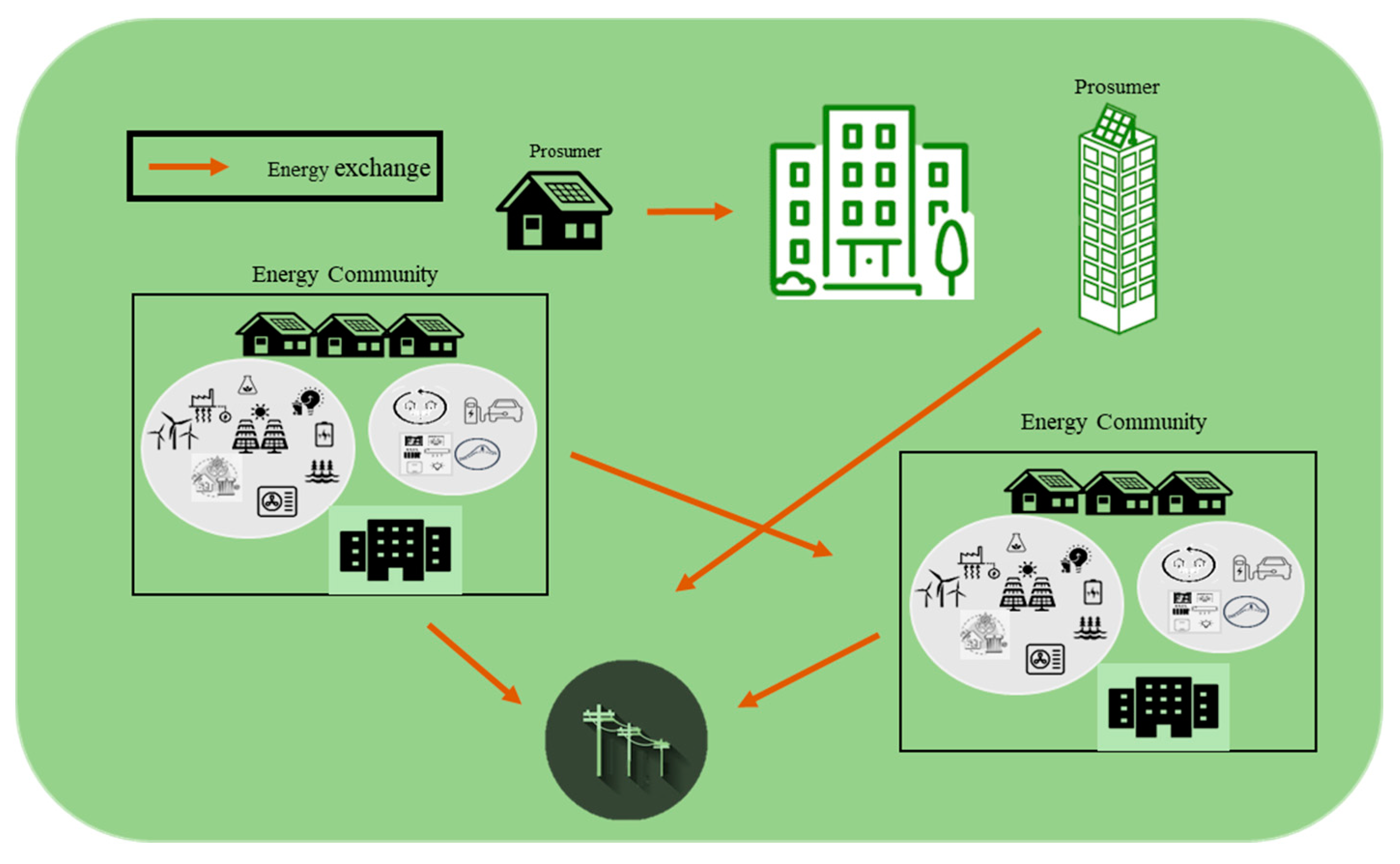 Applsci 12 00121 g012 550