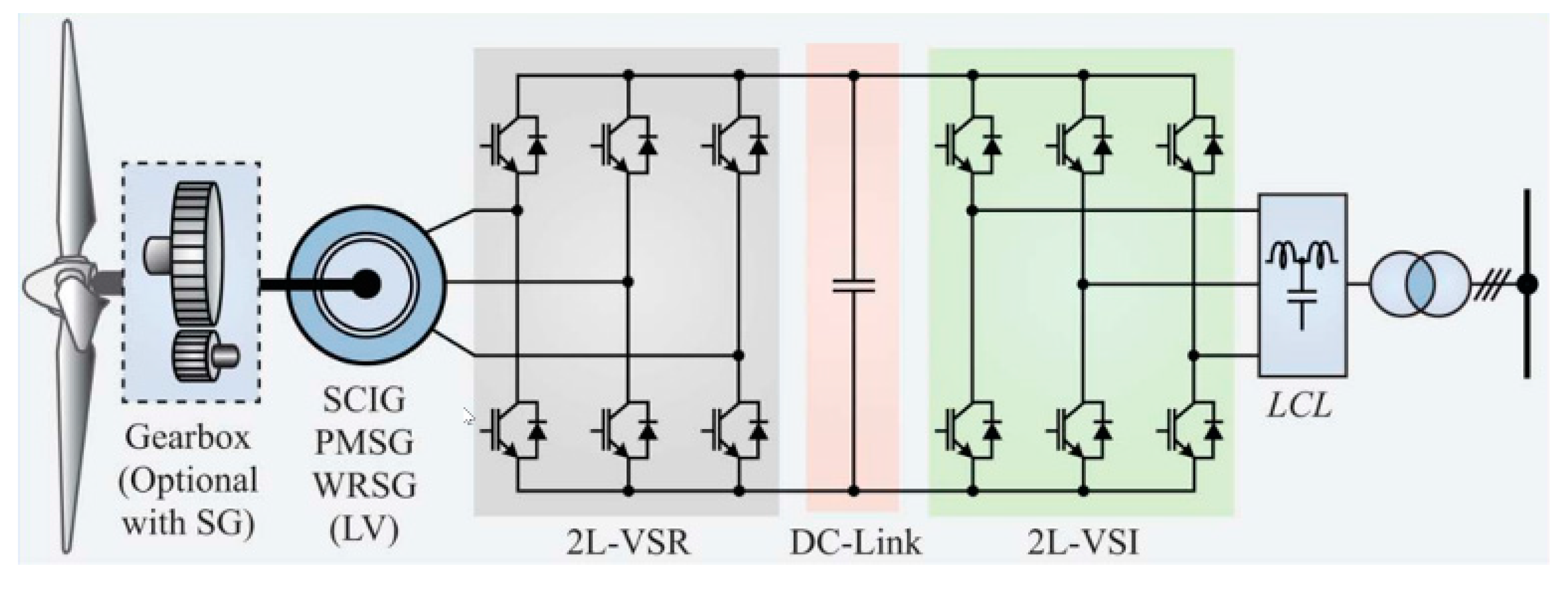 Applsci 12 00121 g013 550