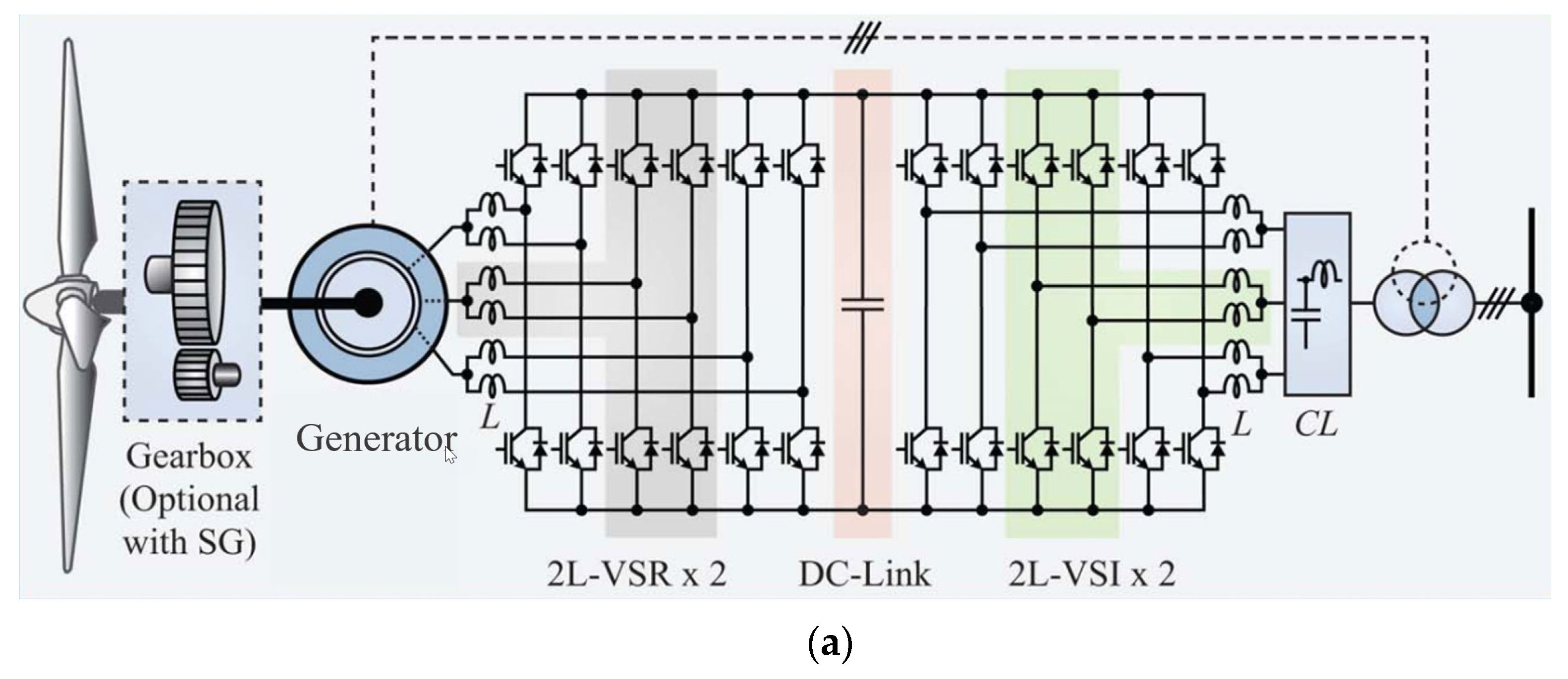 Applsci 12 00121 g014a 550
