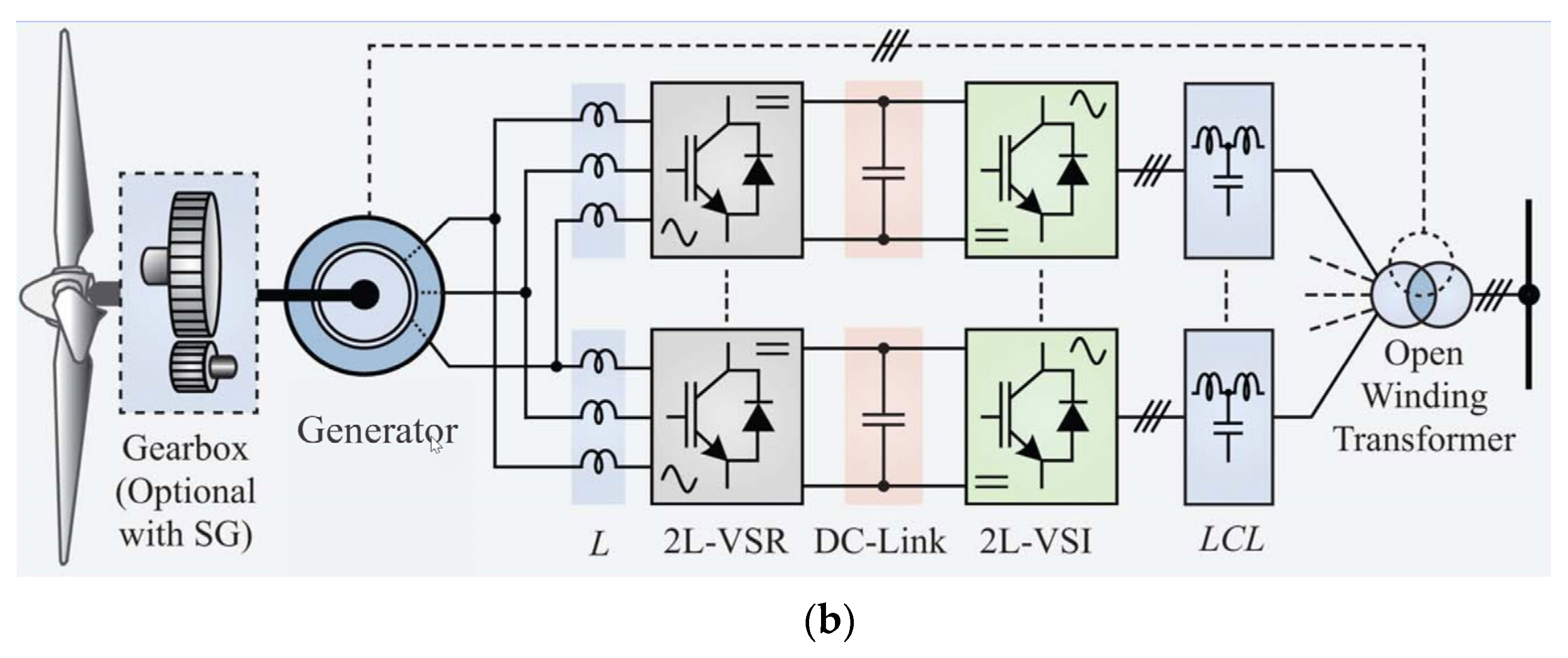 Applsci 12 00121 g014b 550