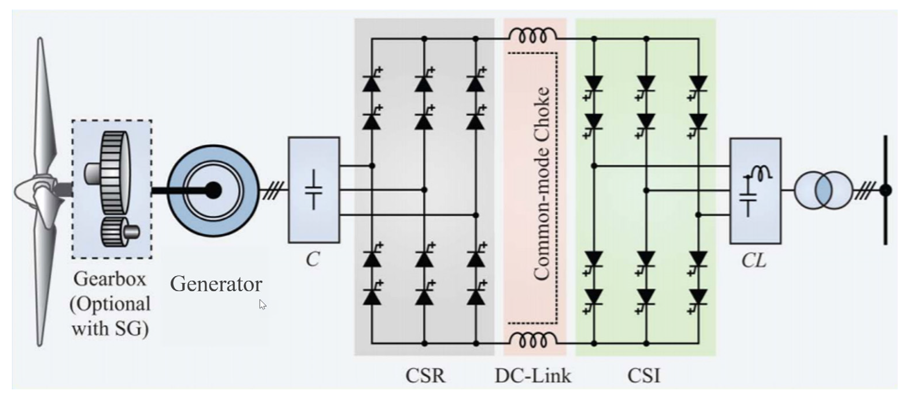 Applsci 12 00121 g015 550