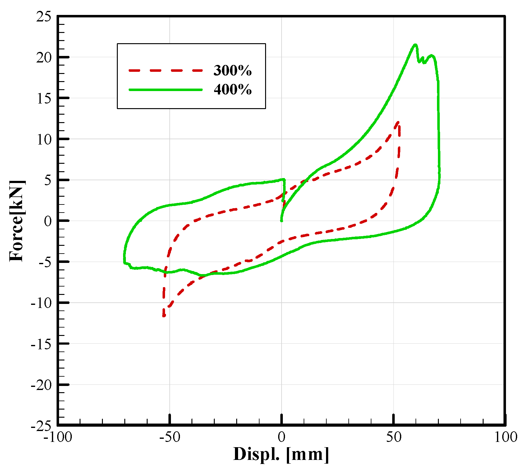 Applsci 12 00125 g004 550