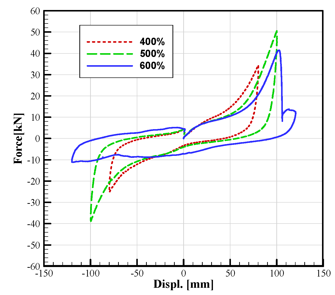 Applsci 12 00125 g005 550