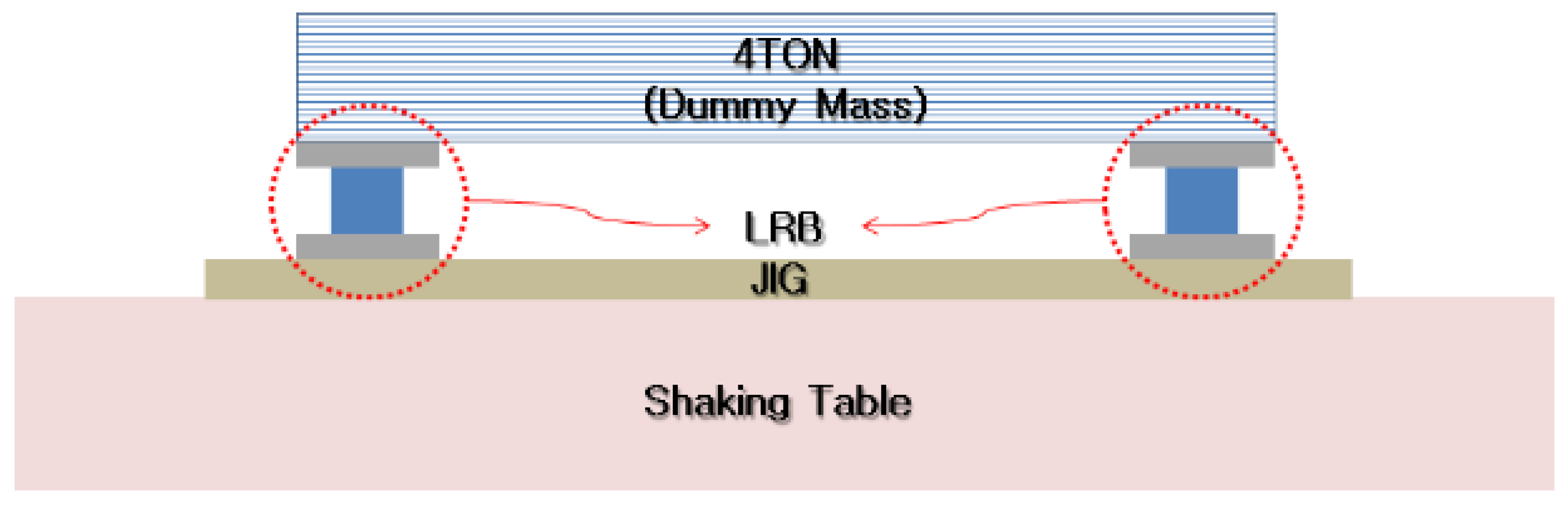Applsci 12 00125 g009 550
