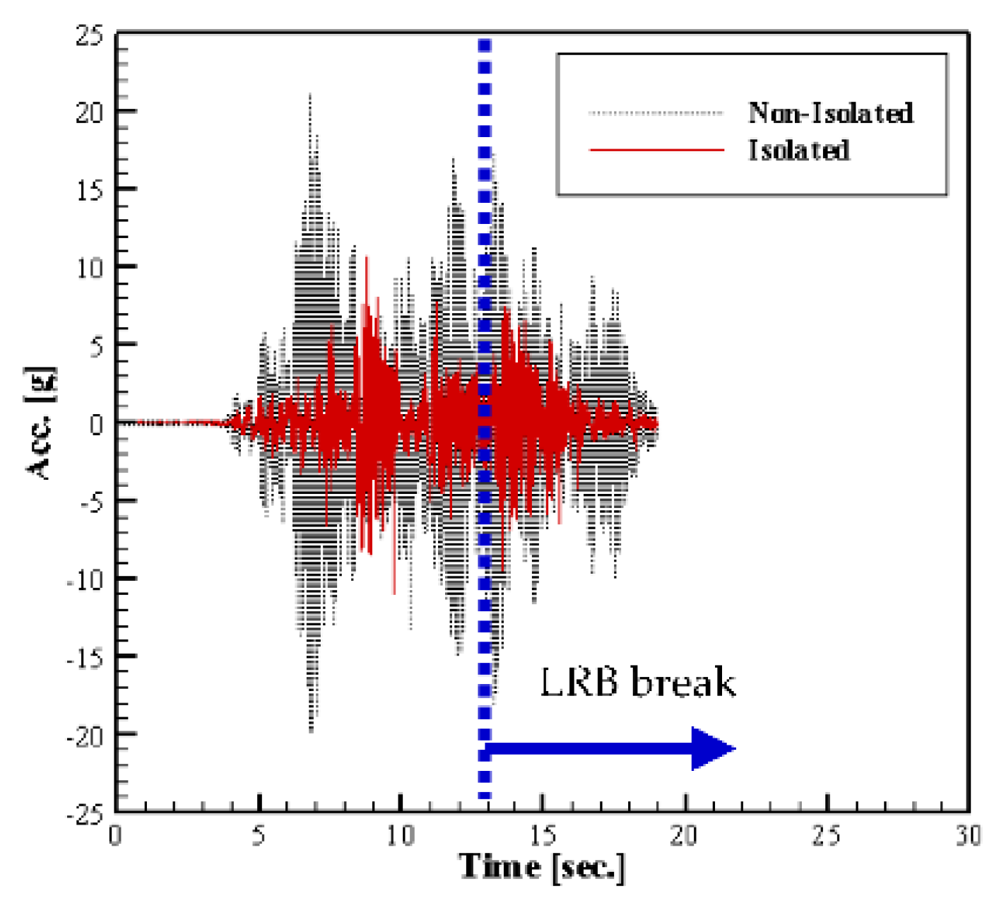 Applsci 12 00125 g015 550
