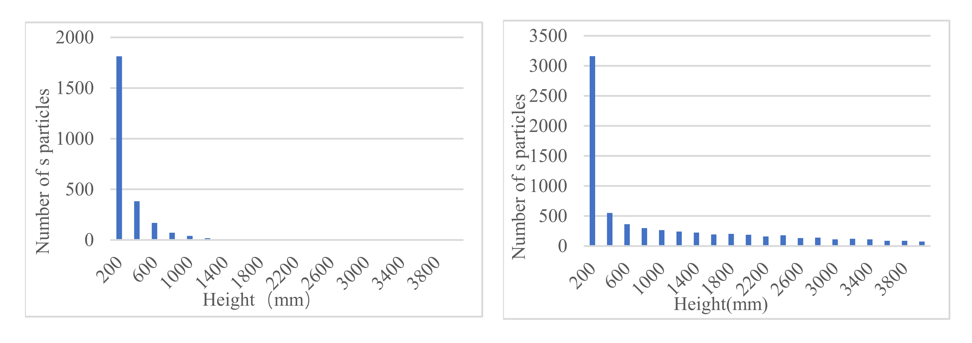 Applsci 12 00126 g011 550