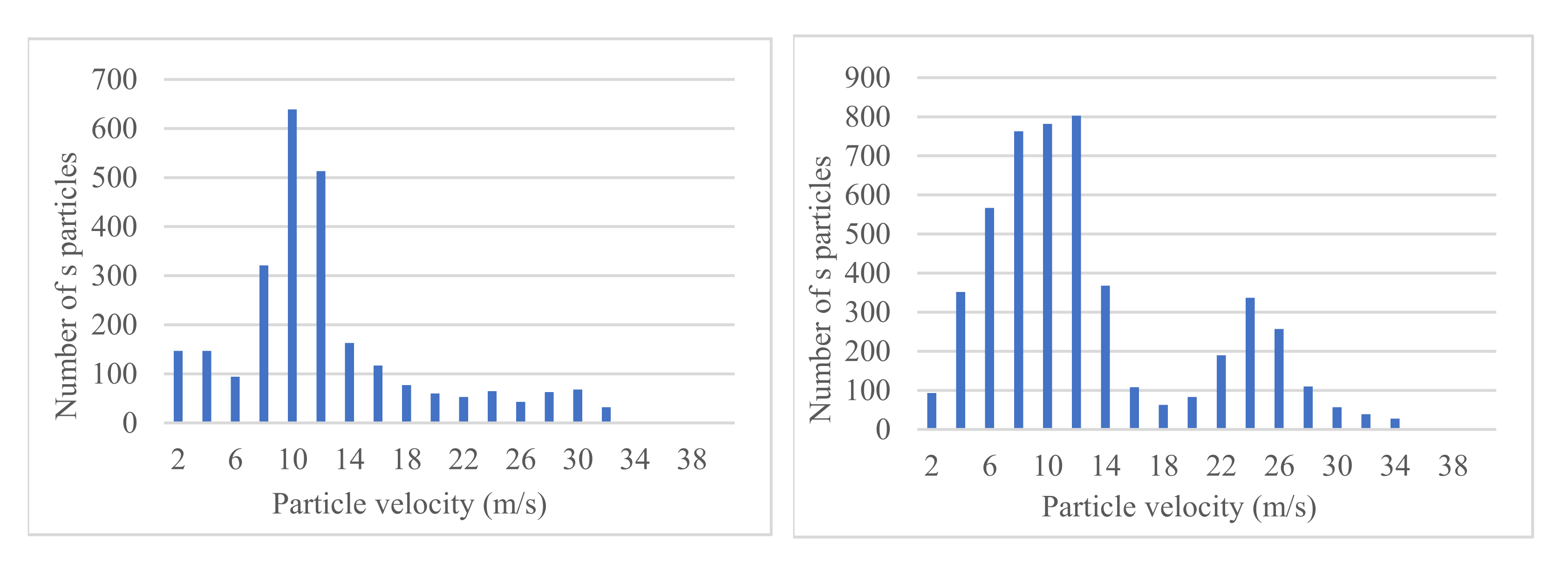 Applsci 12 00126 g013 550