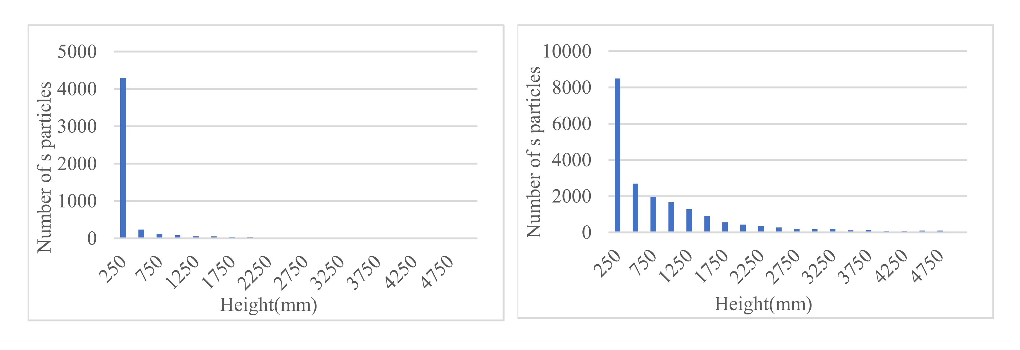 Applsci 12 00126 g015 550