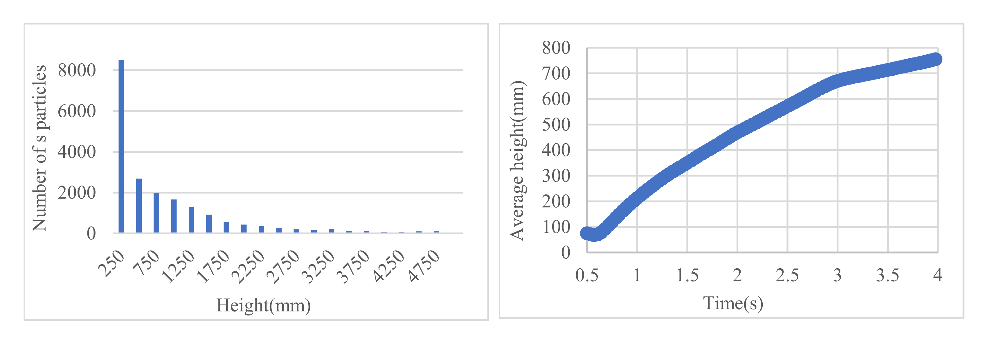 Applsci 12 00126 g016 550