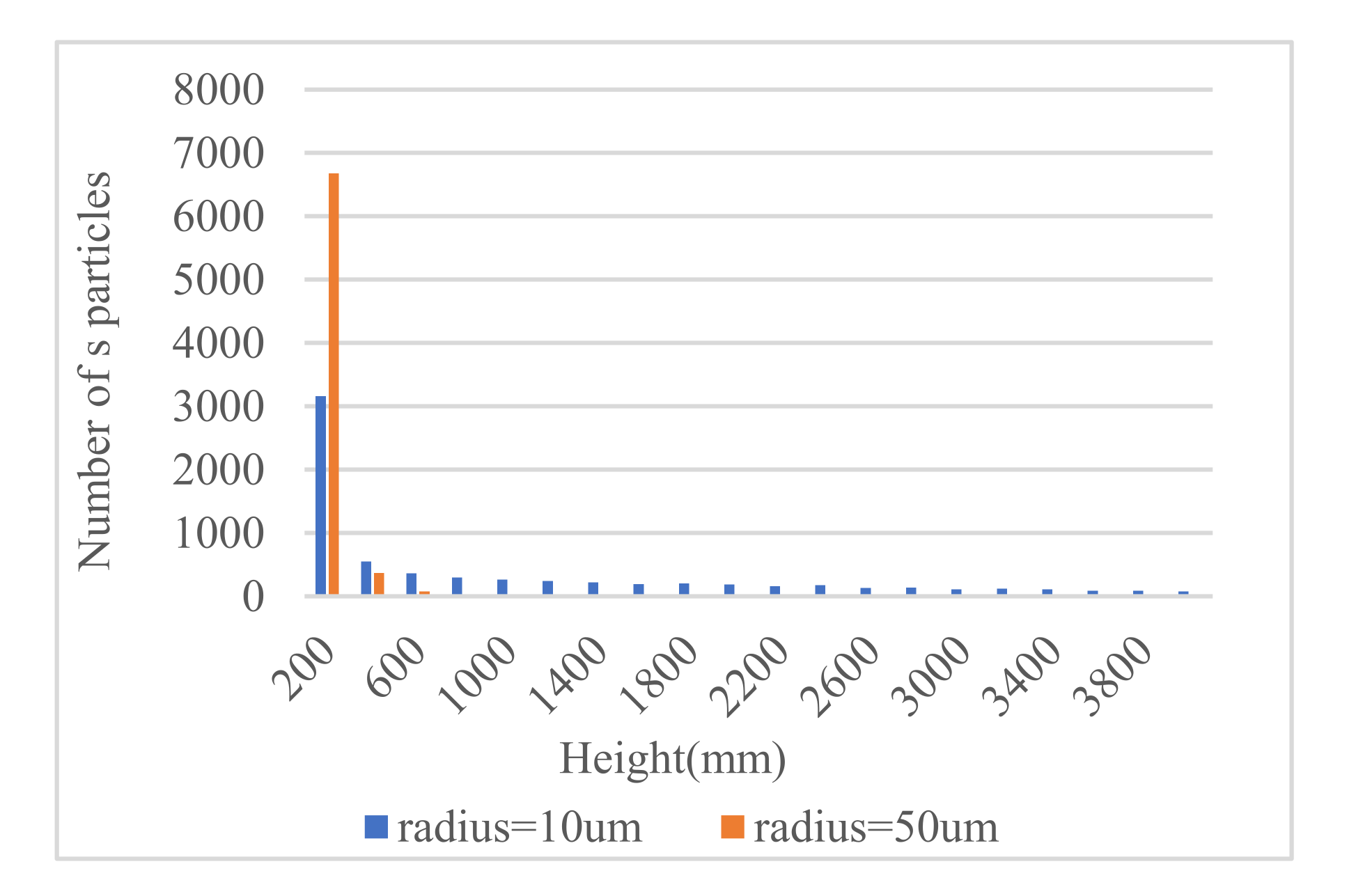 Applsci 12 00126 g017 550
