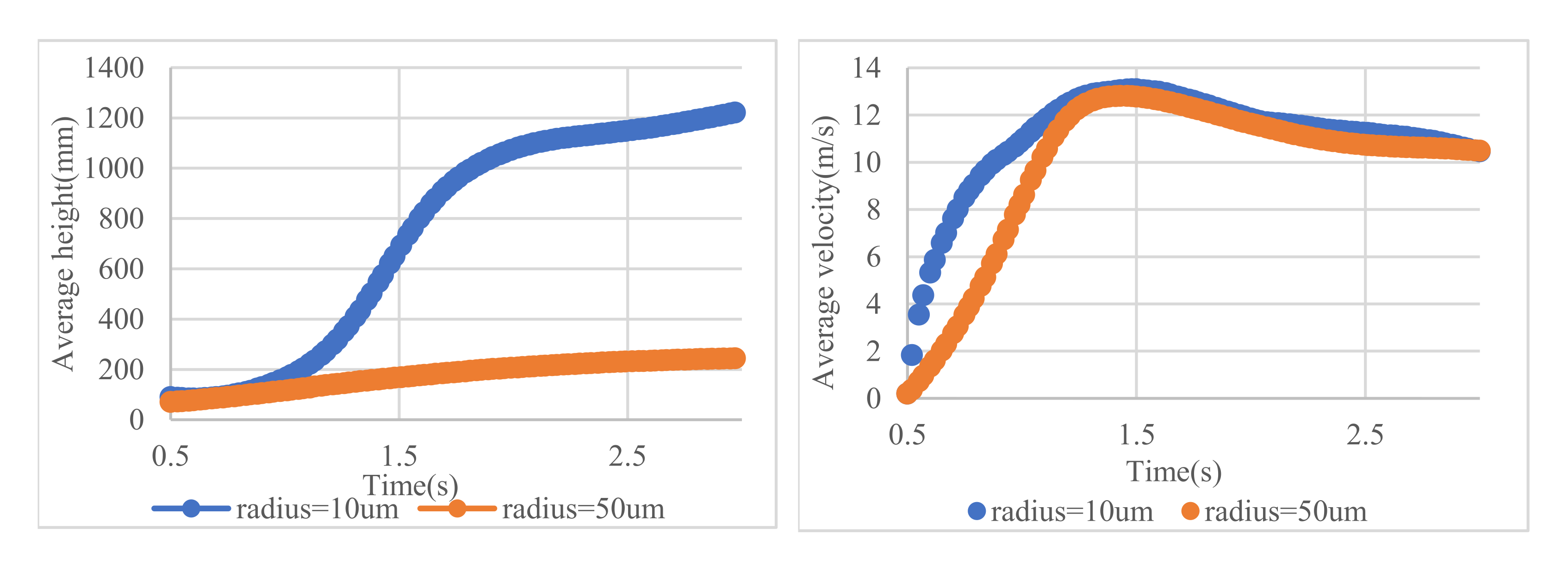 Applsci 12 00126 g018 550