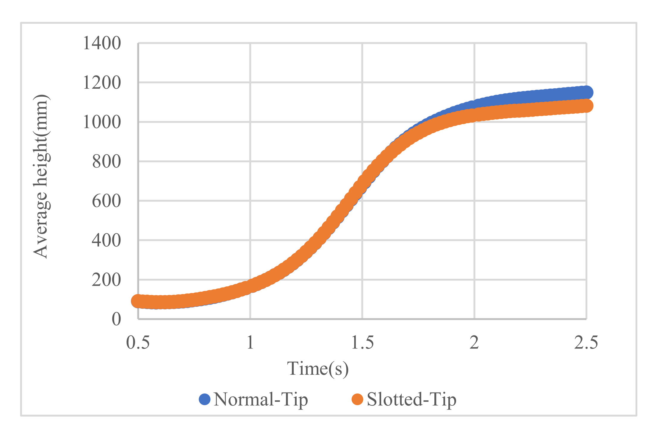 Applsci 12 00126 g021 550
