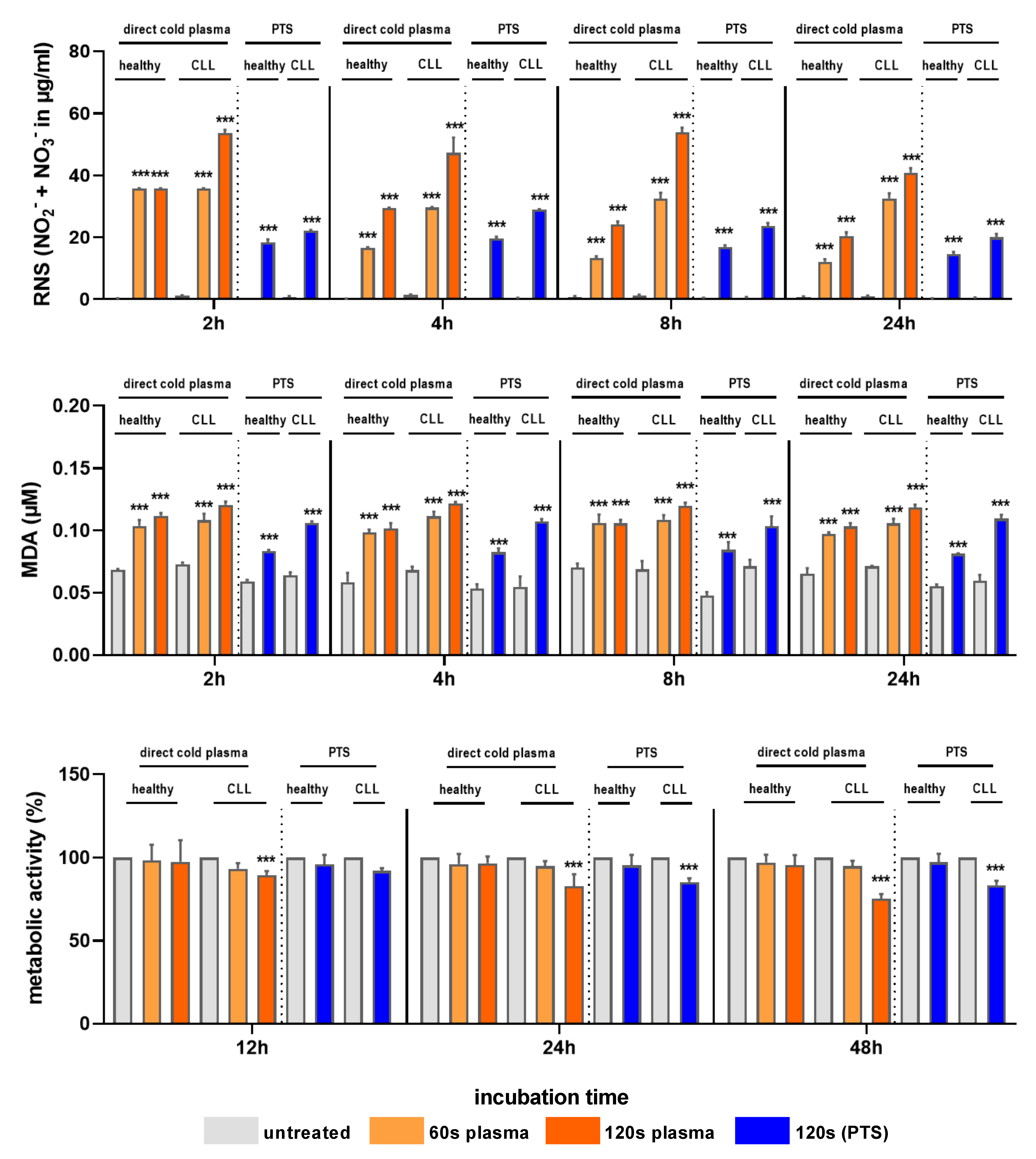 Applsci 12 00128 g003 550