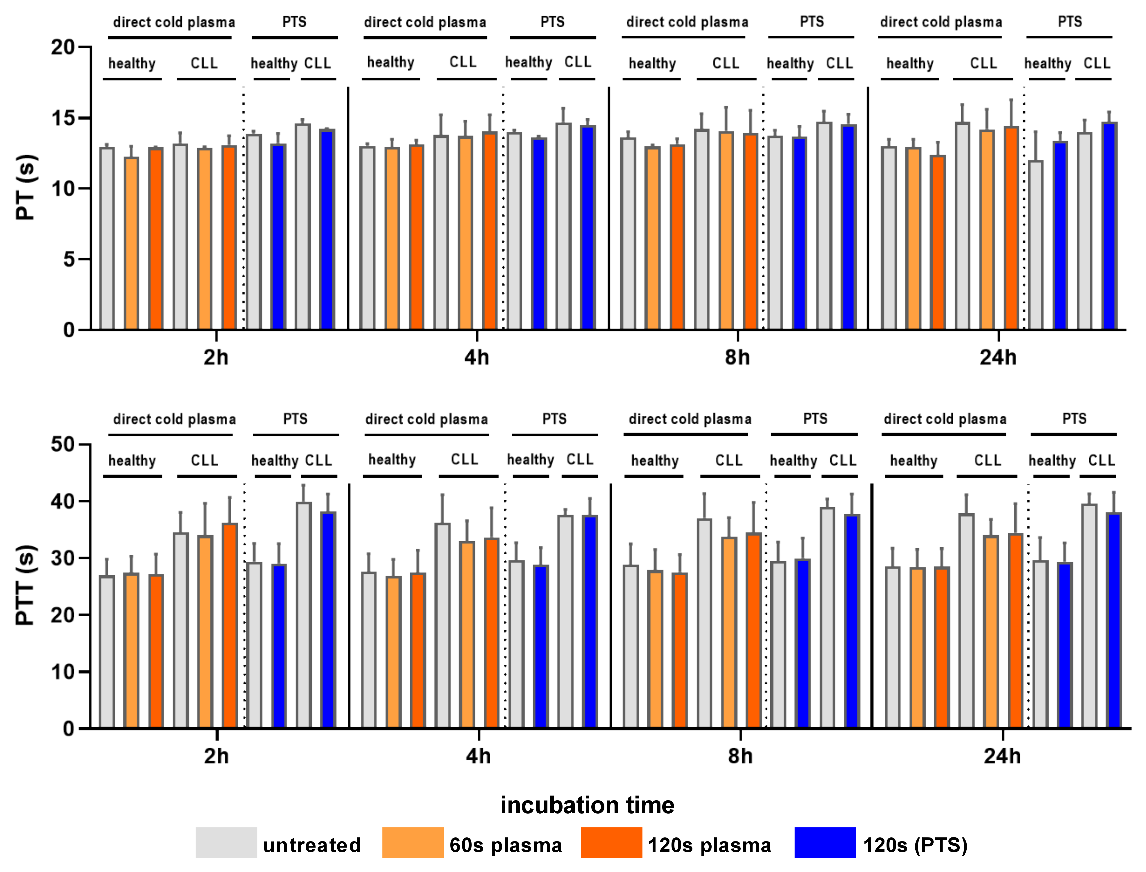 Applsci 12 00128 g004 550