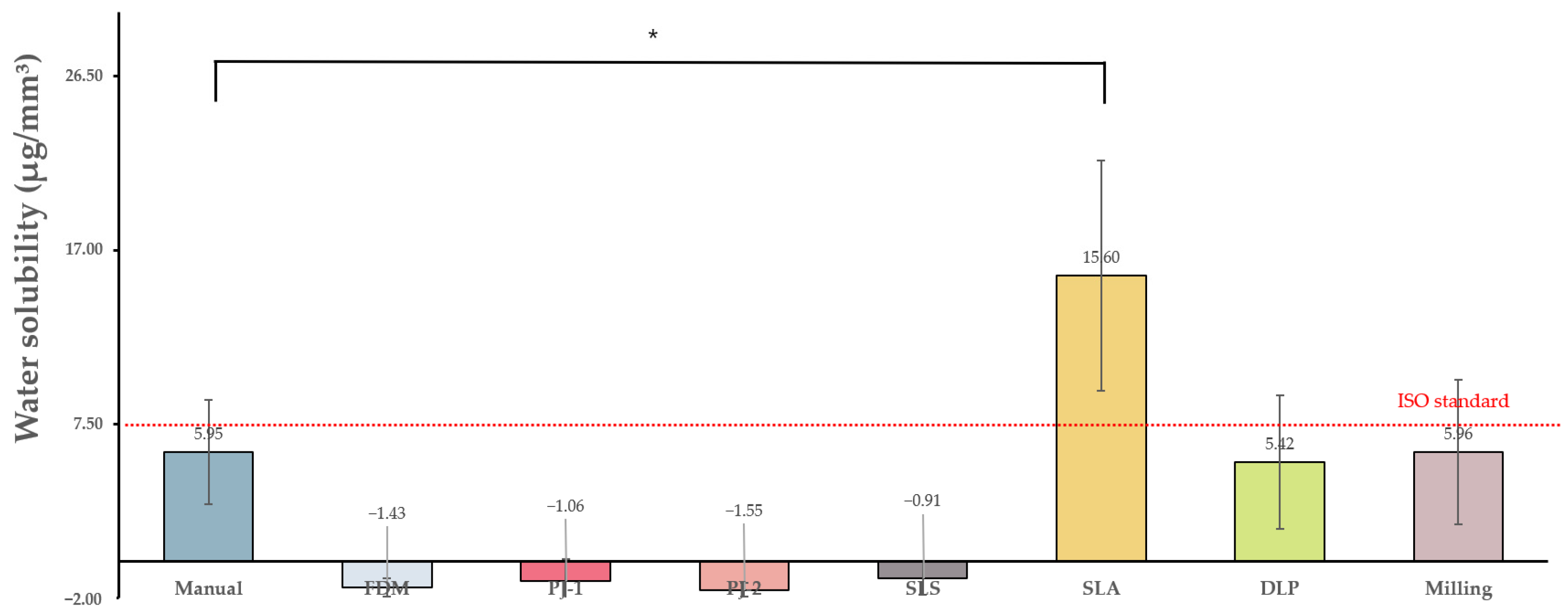 Applsci 12 00130 g004 550