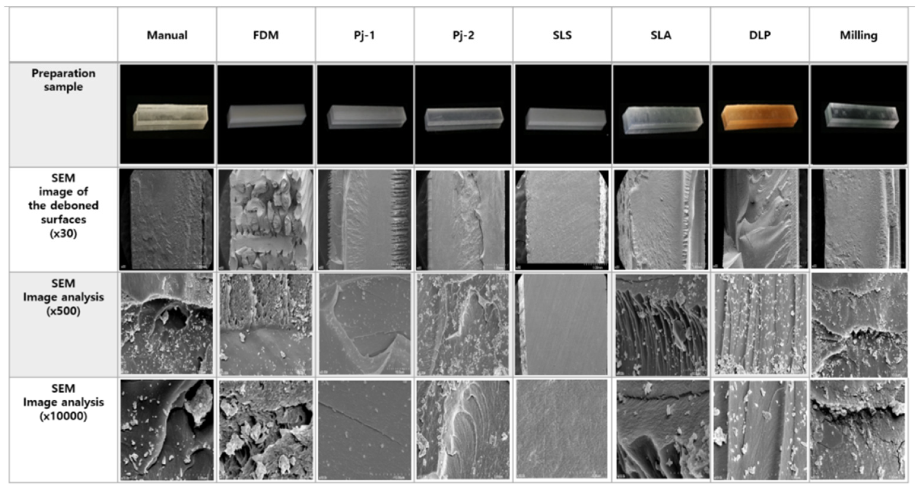 Applsci 12 00130 g008 550