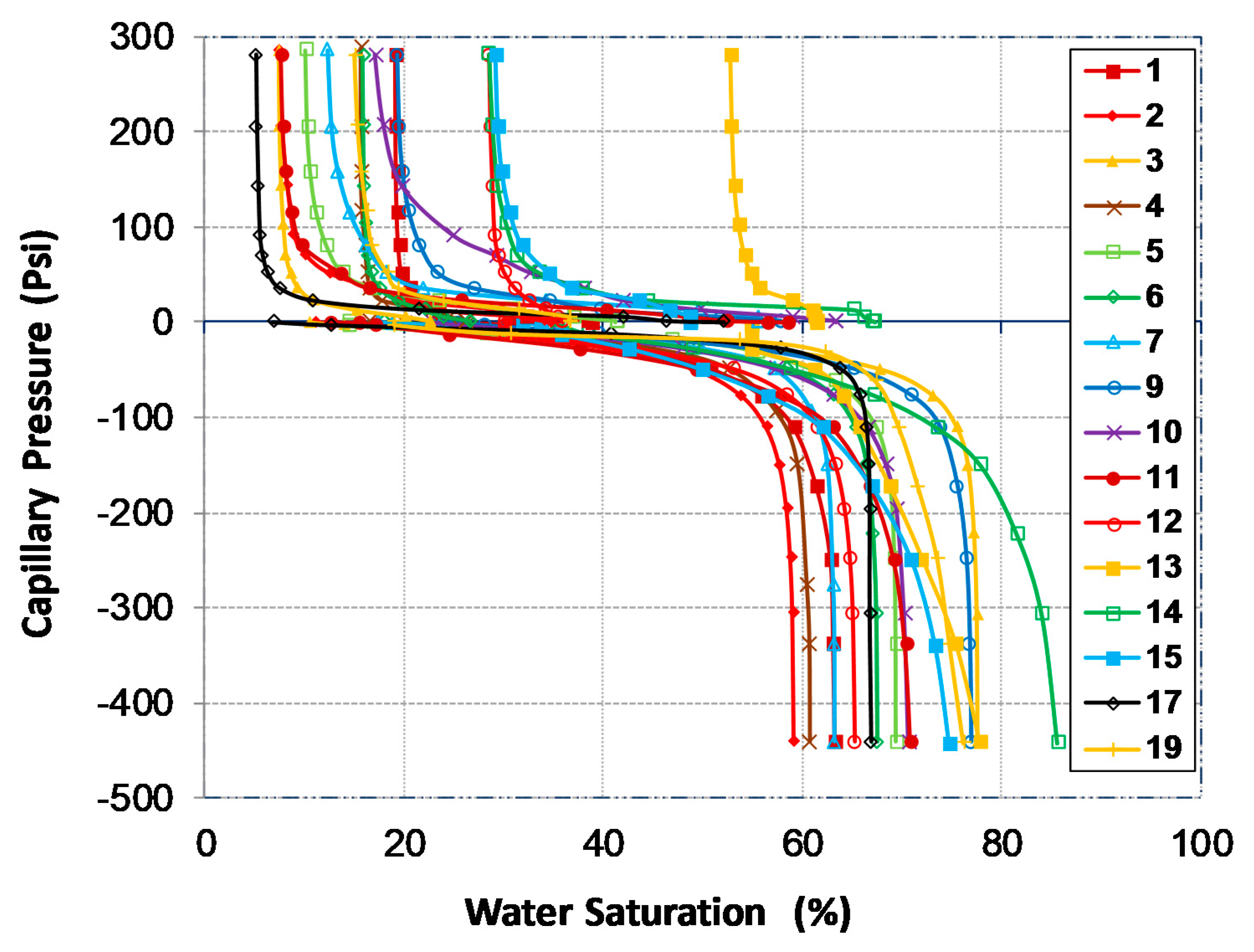 Applsci 12 00131 g002
