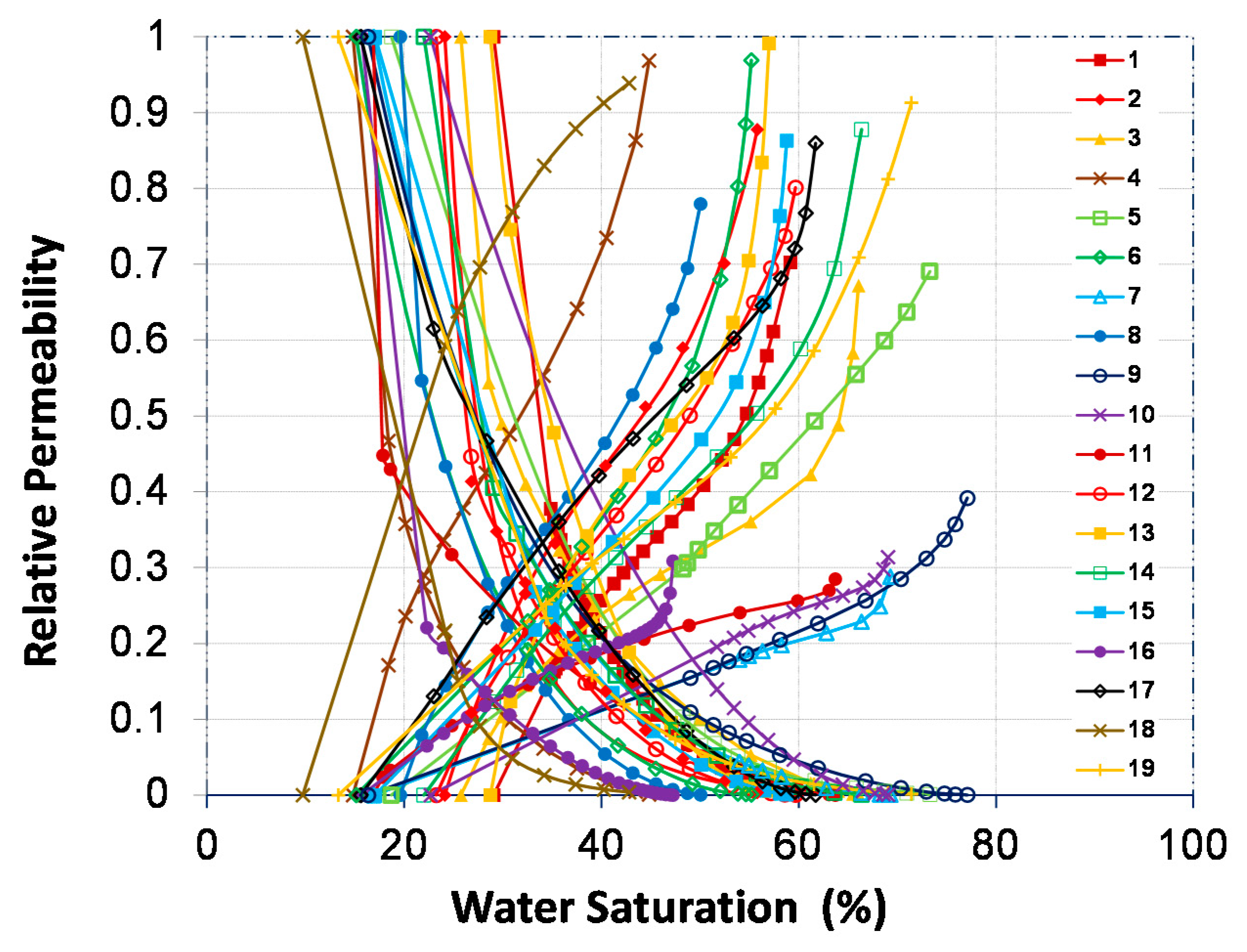 Applsci 12 00131 g003