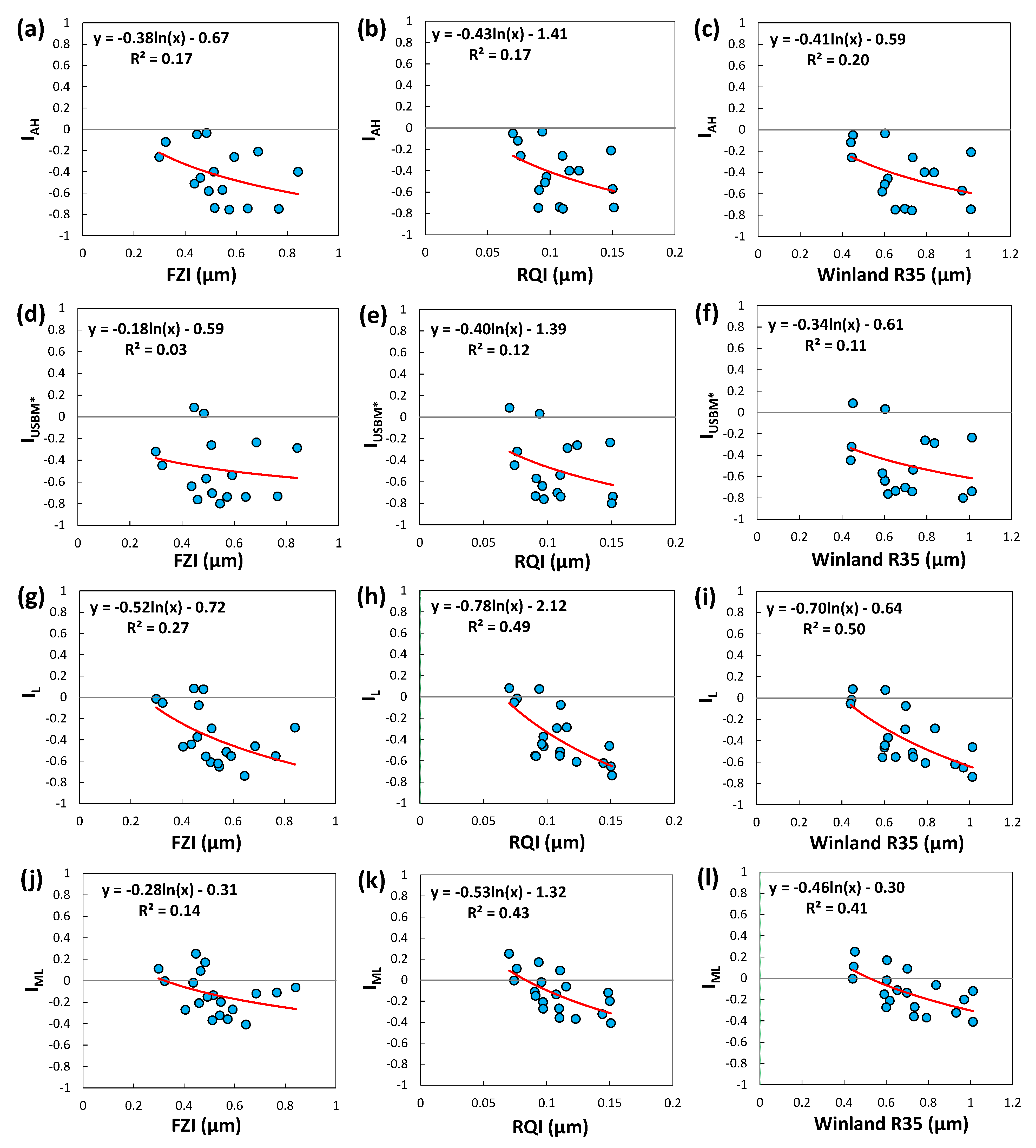 Applsci 12 00131 g006