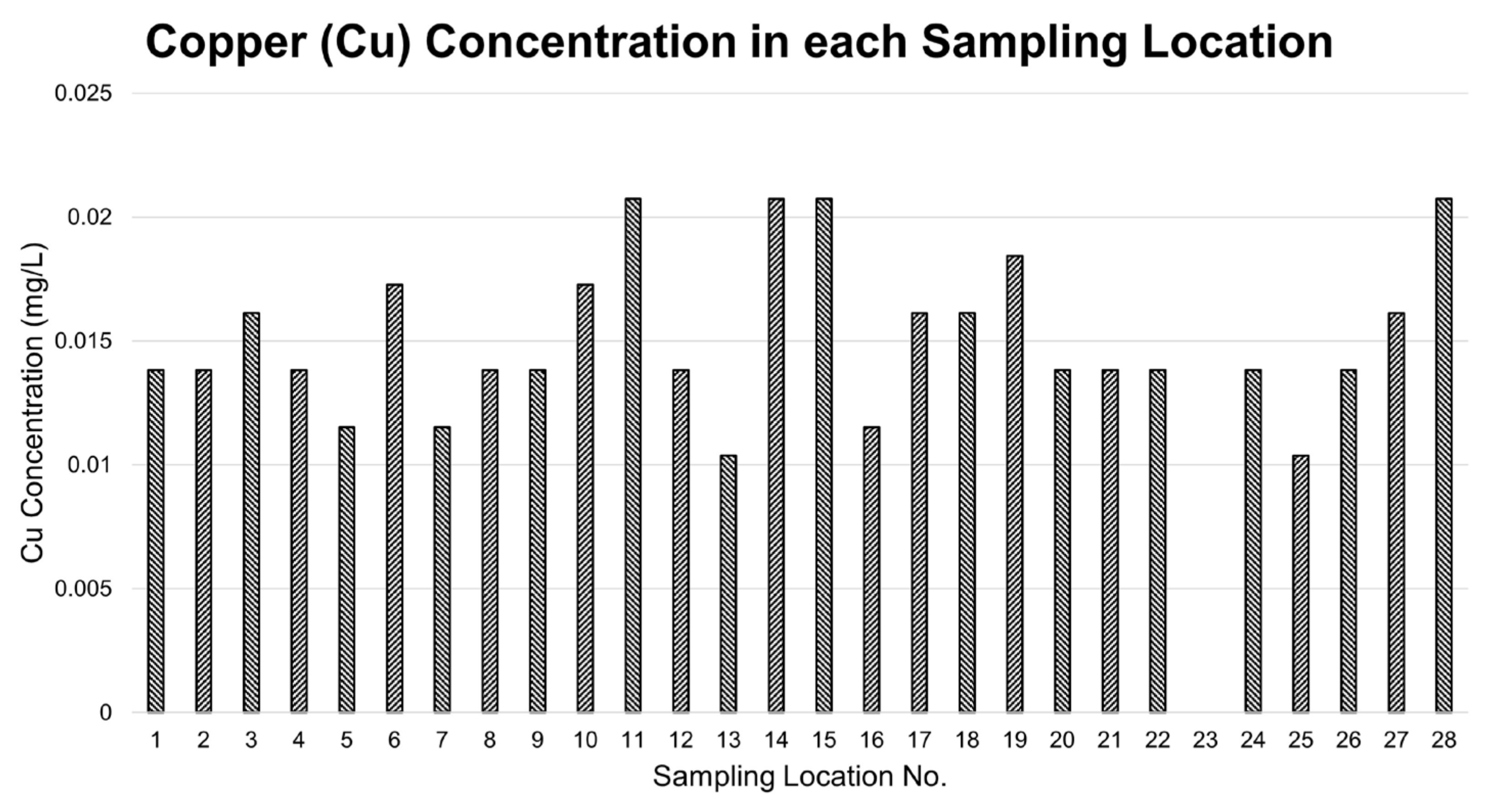 Applsci 12 00132 g004