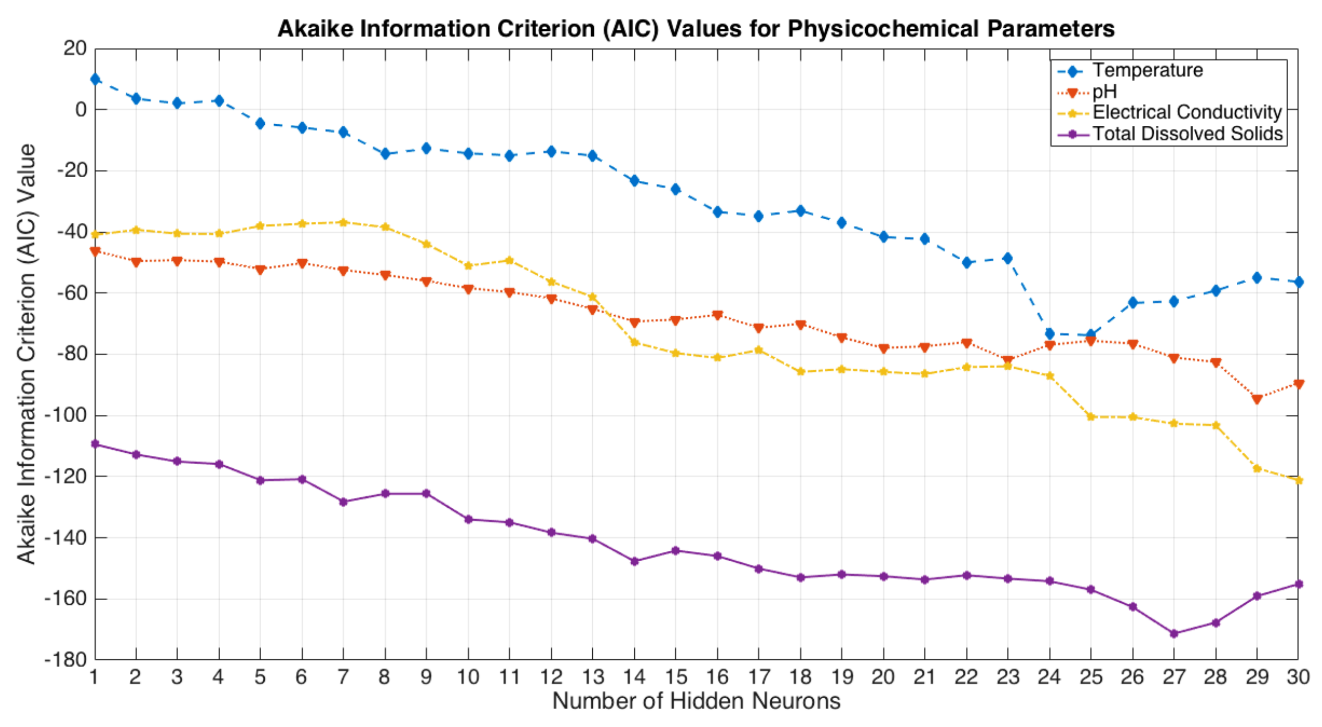 Applsci 12 00132 g008