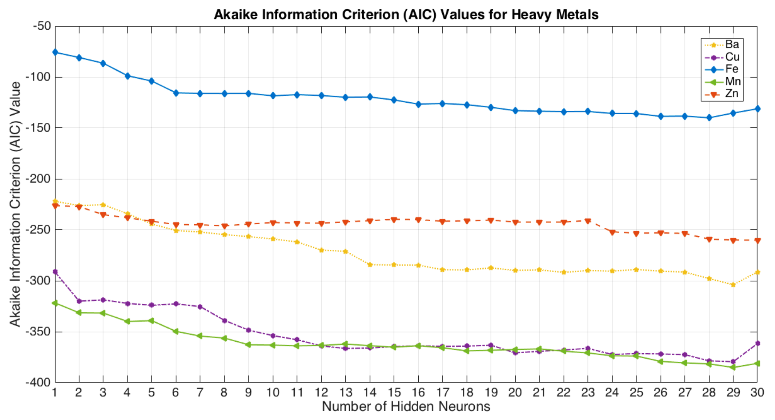 Applsci 12 00132 g009
