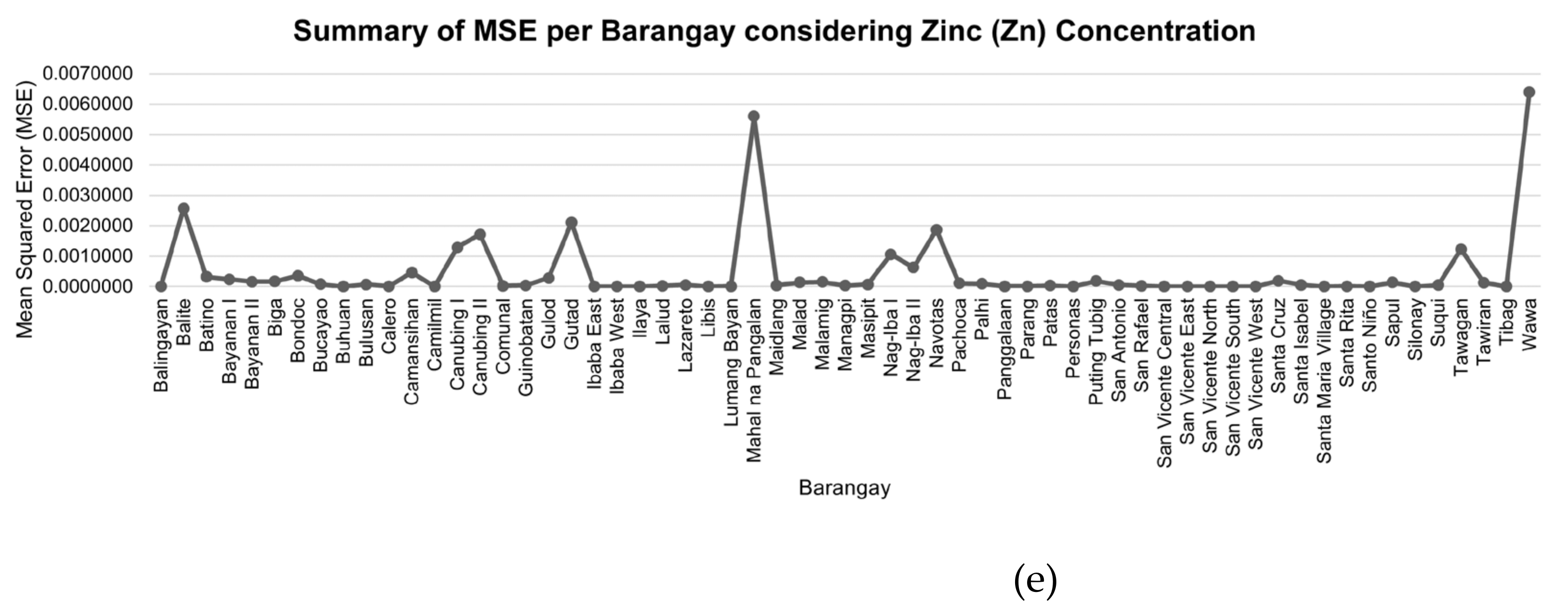 Applsci 12 00132 g014b