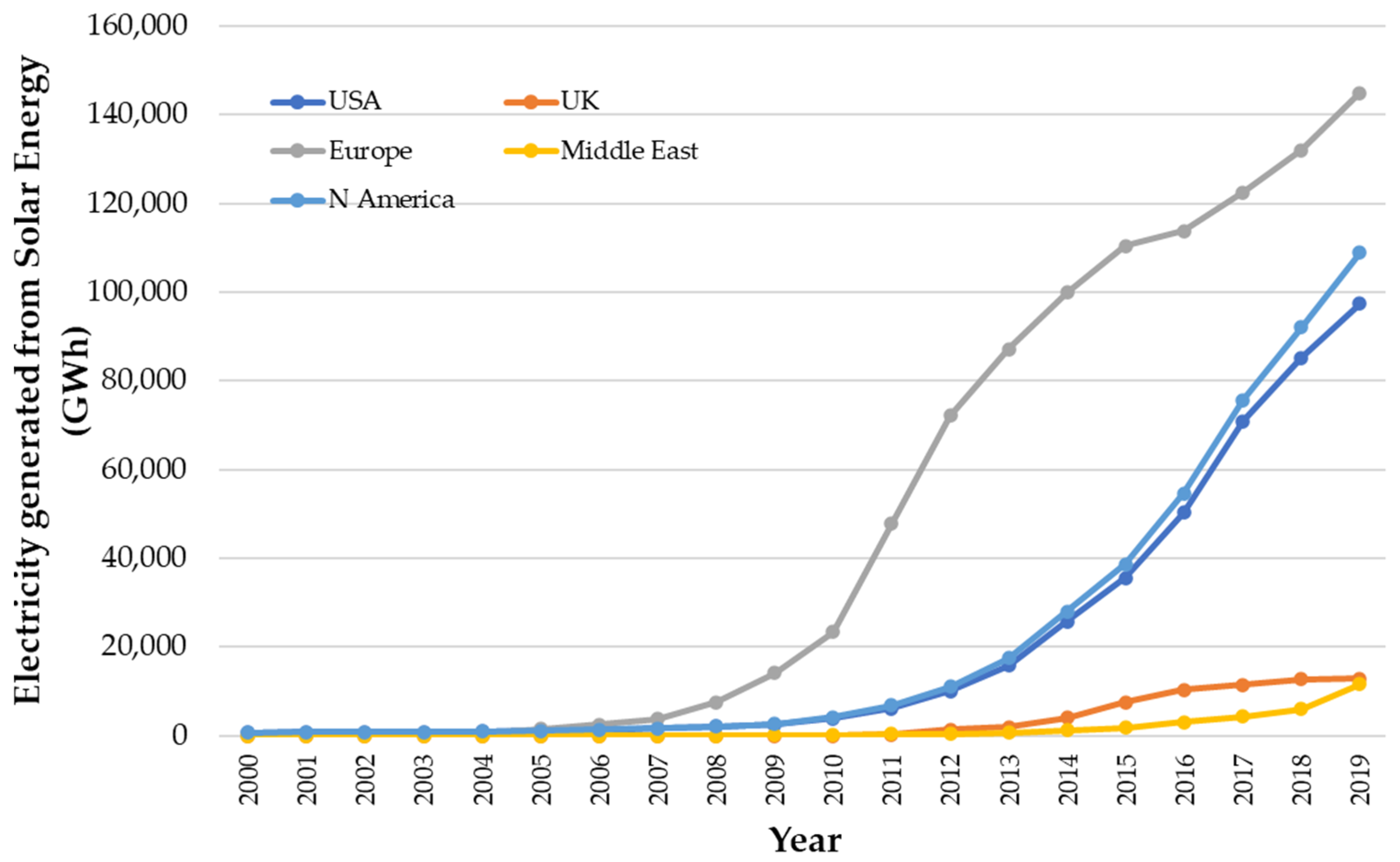 Applsci 12 00134 g001 550