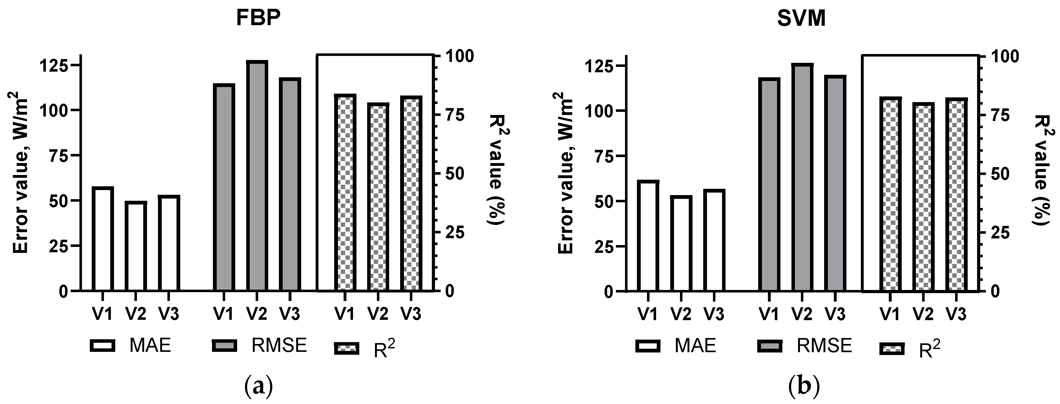 Applsci 12 00134 g009 550