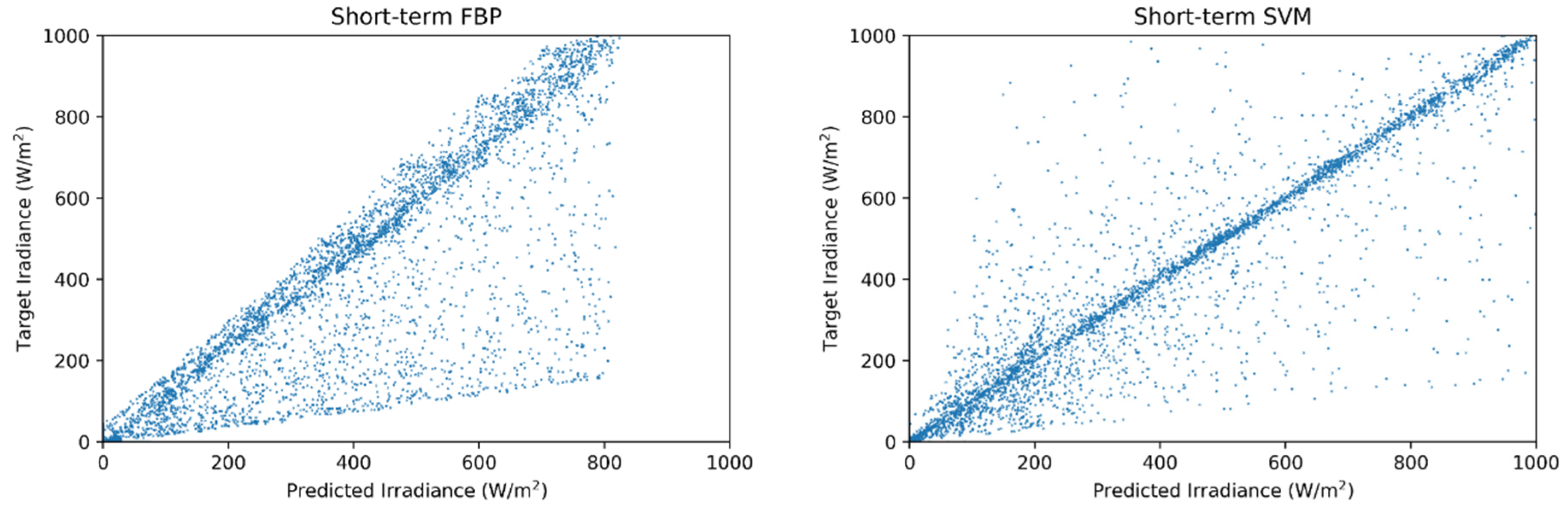 Applsci 12 00134 g011 550