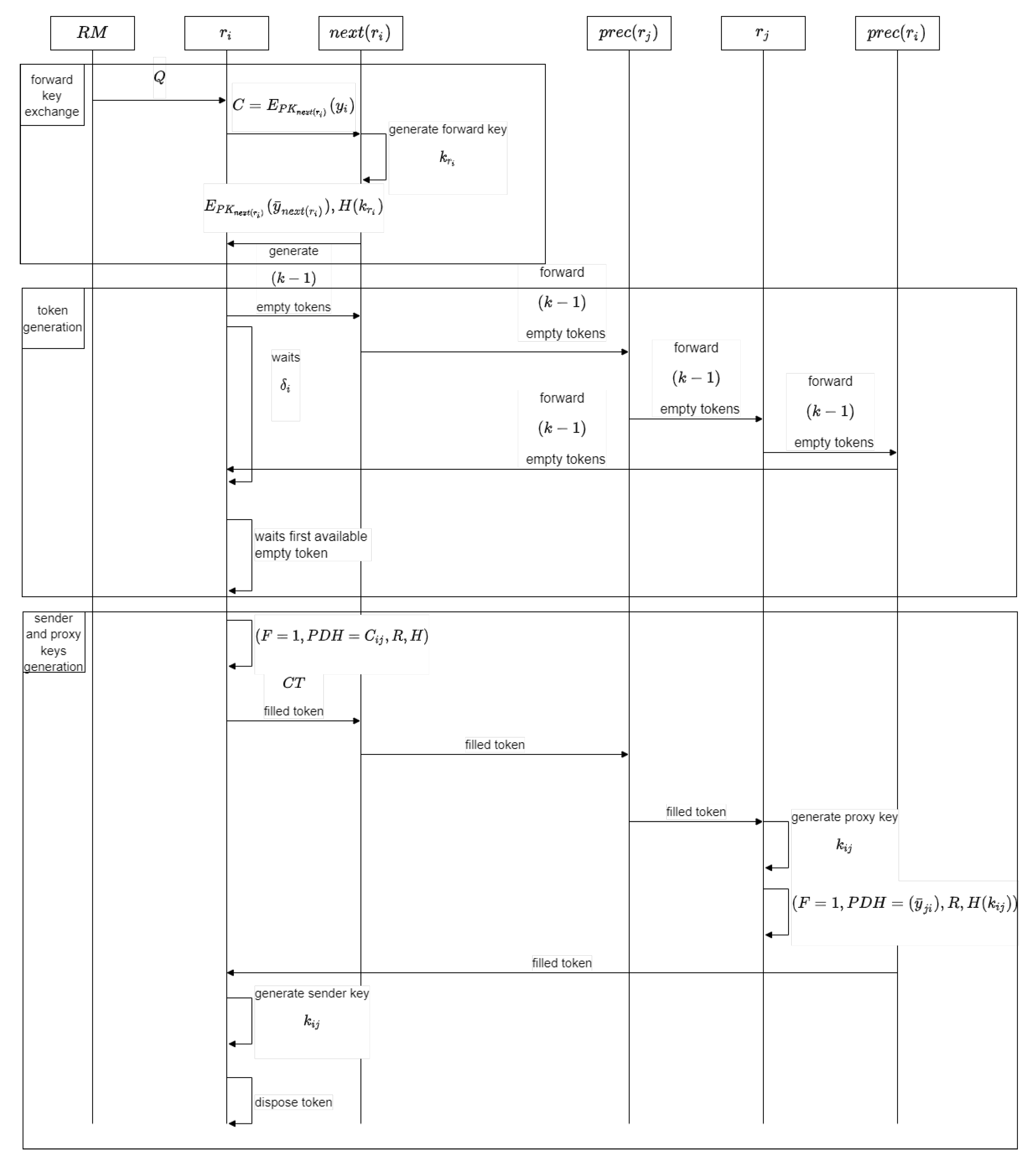 Applsci 12 00137 g001 550